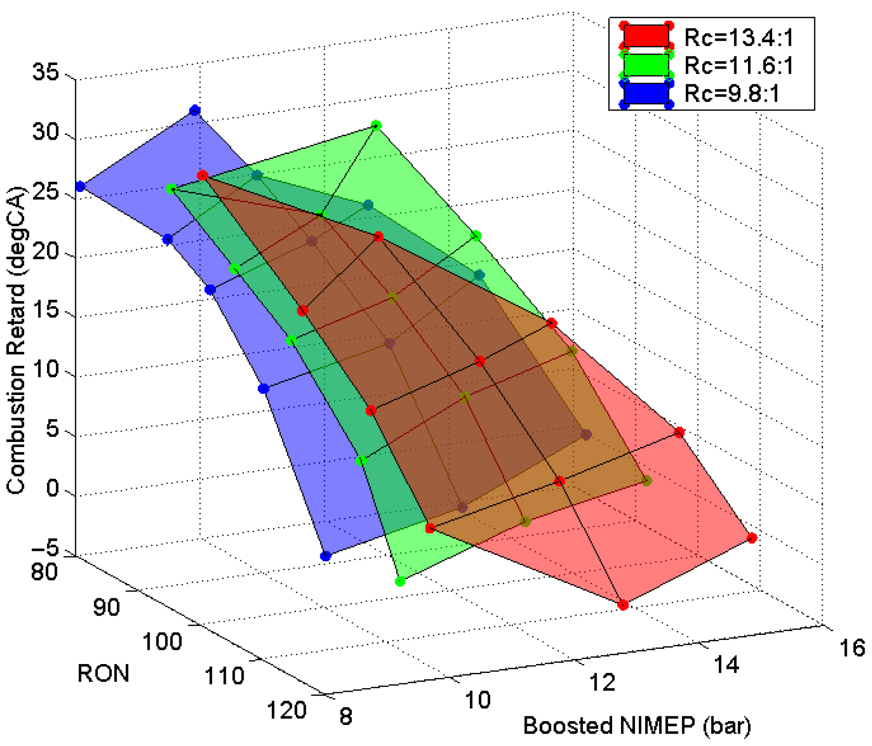 Energies 18 04204 g004