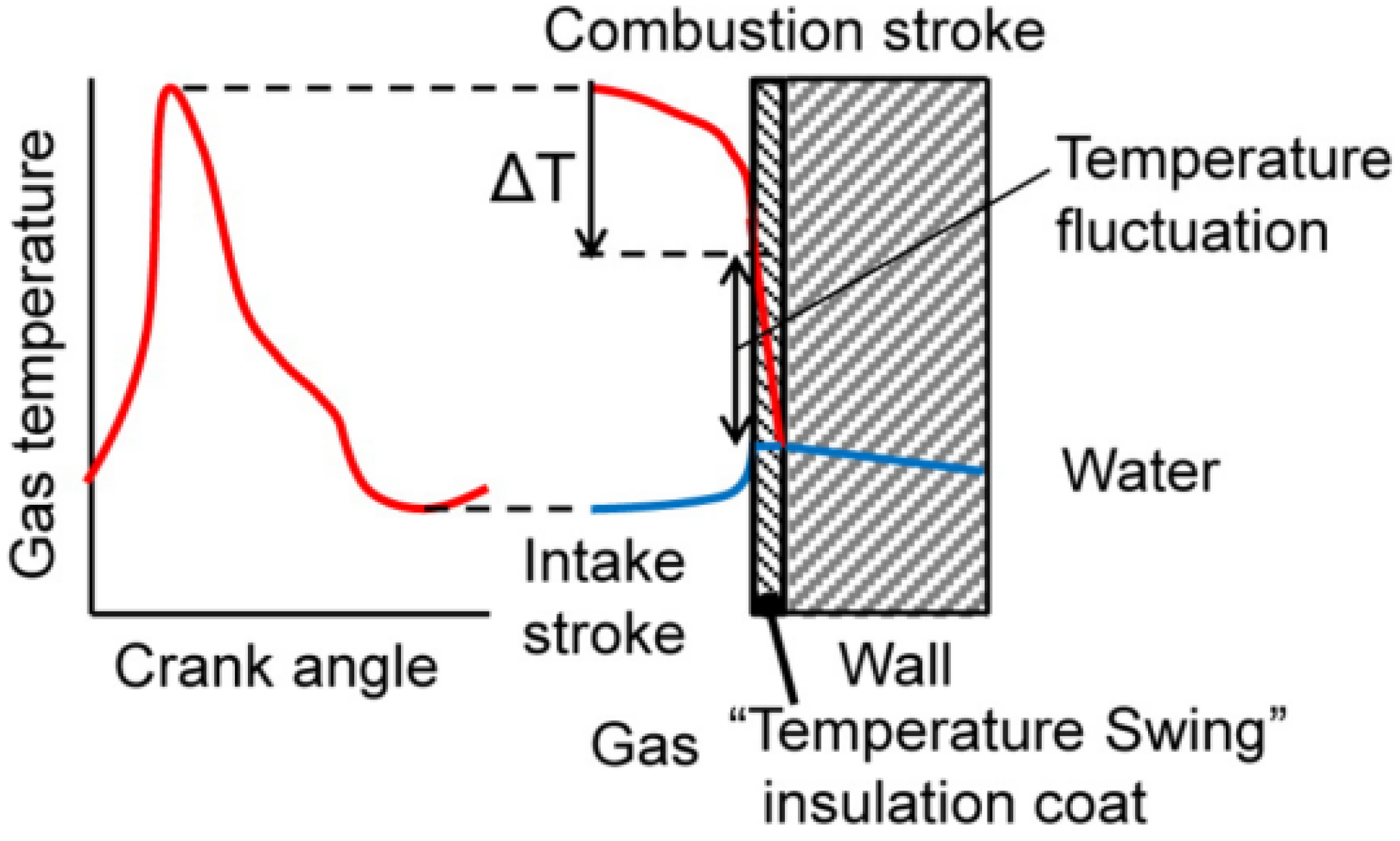 Energies 18 04204 g018