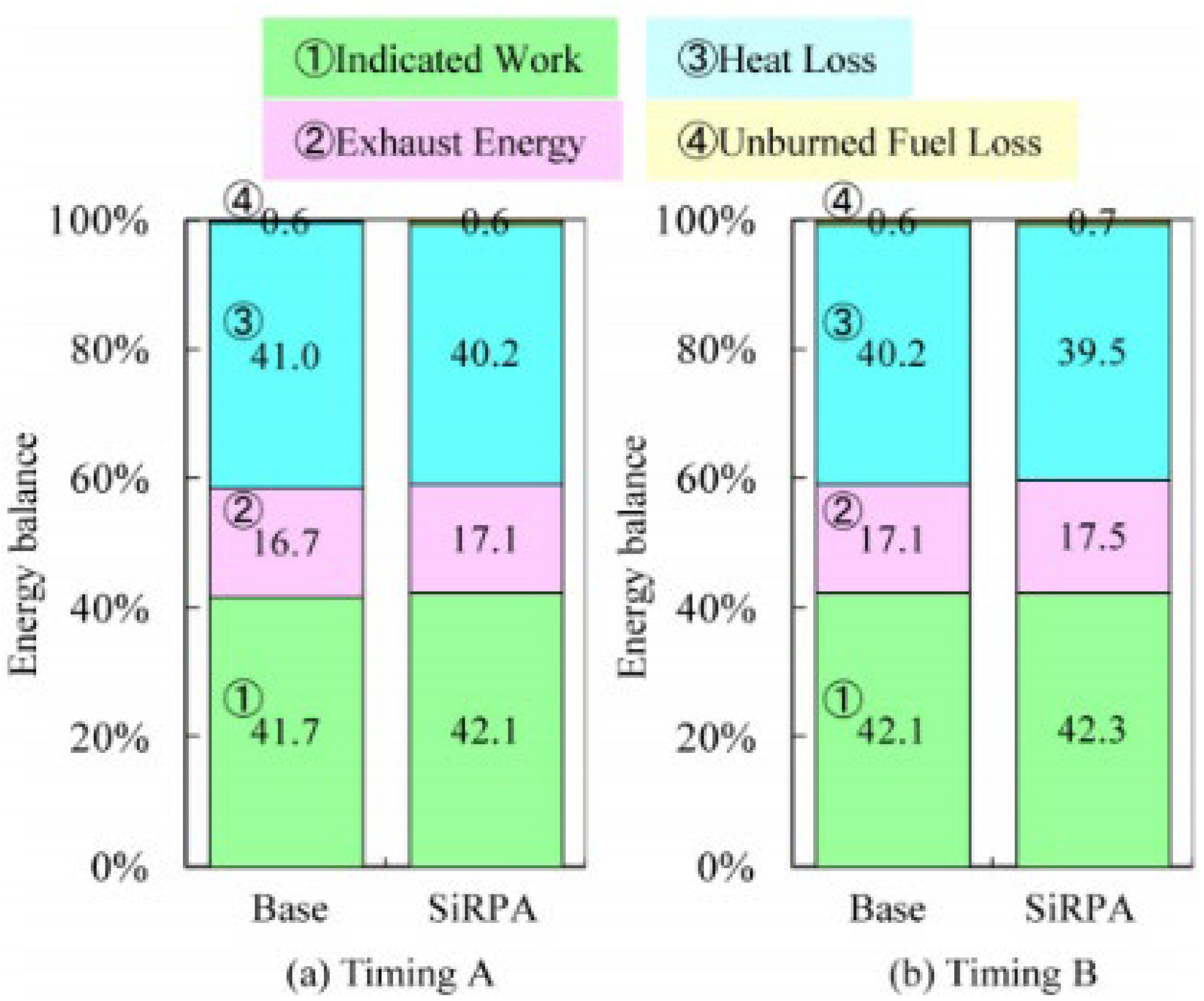 Energies 18 04204 g021