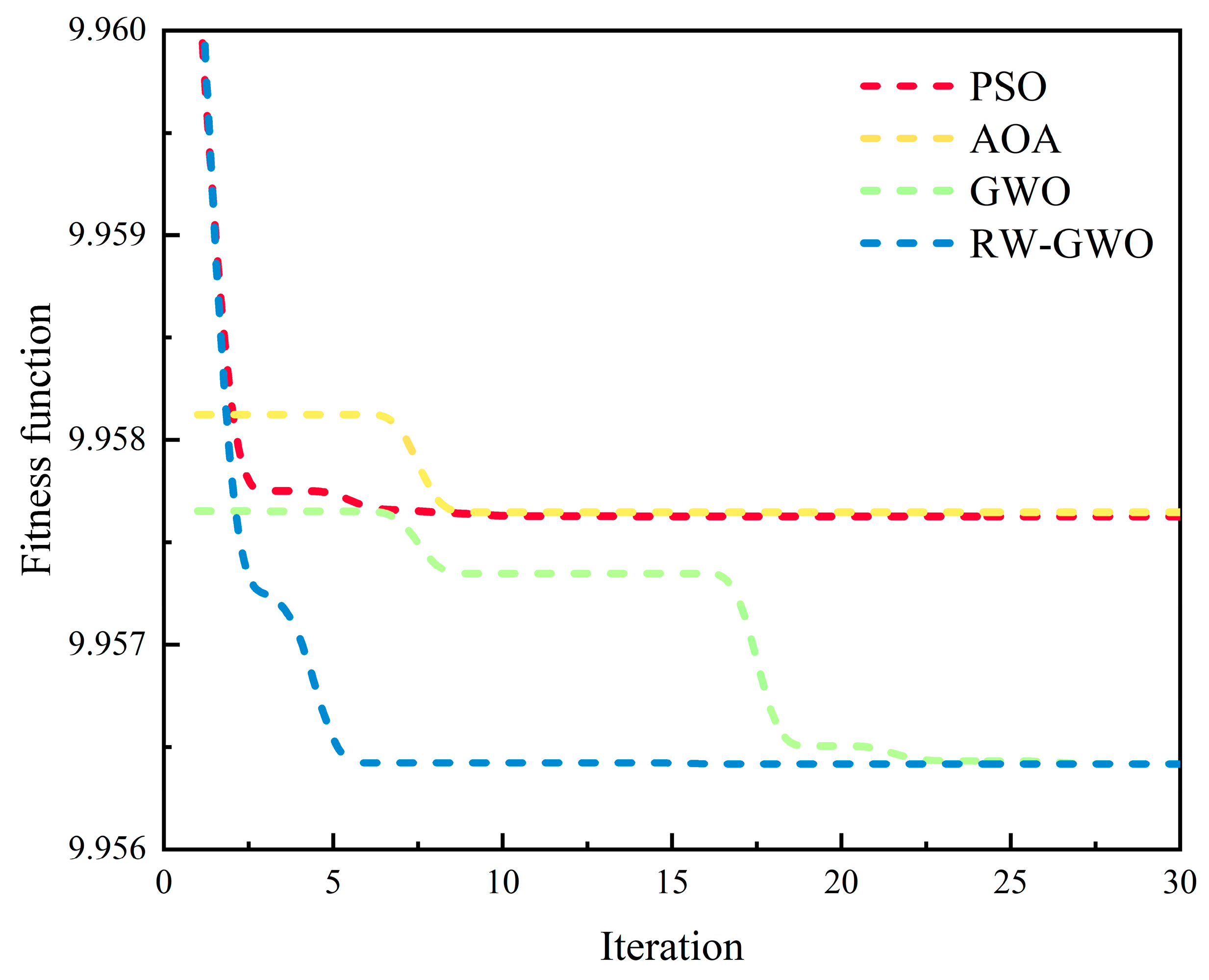 Energies 18 04215 g006