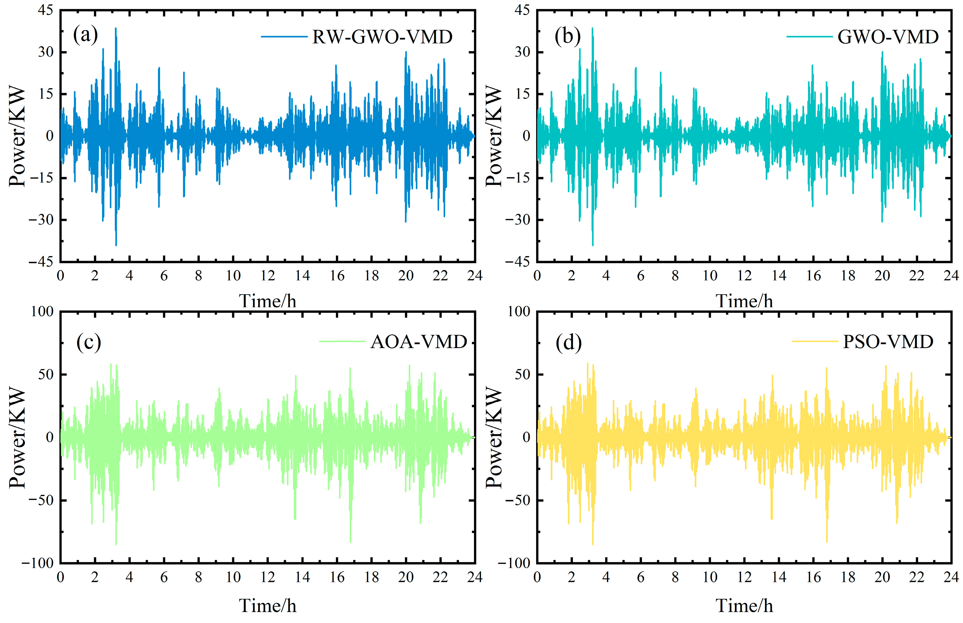 Energies 18 04215 g019