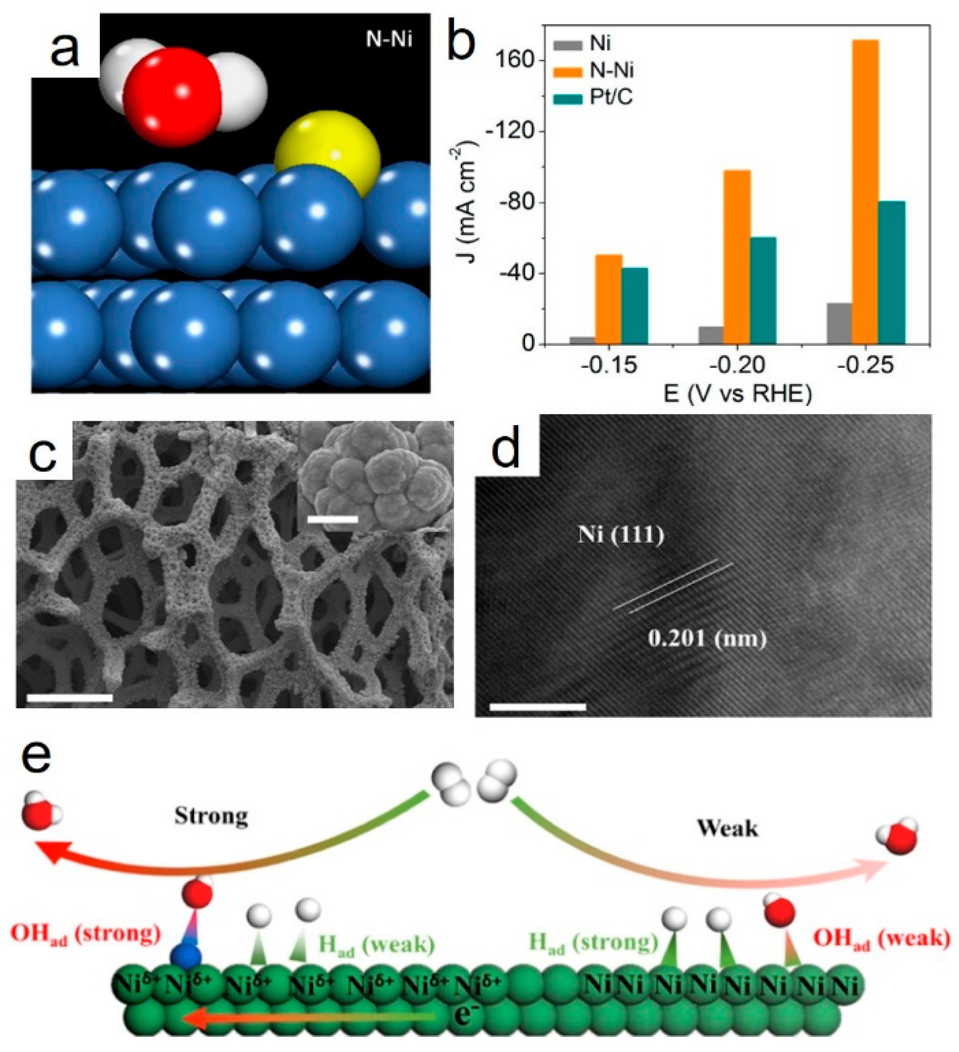 Energies 18 04223 g002 Energies 18 04223 g002
