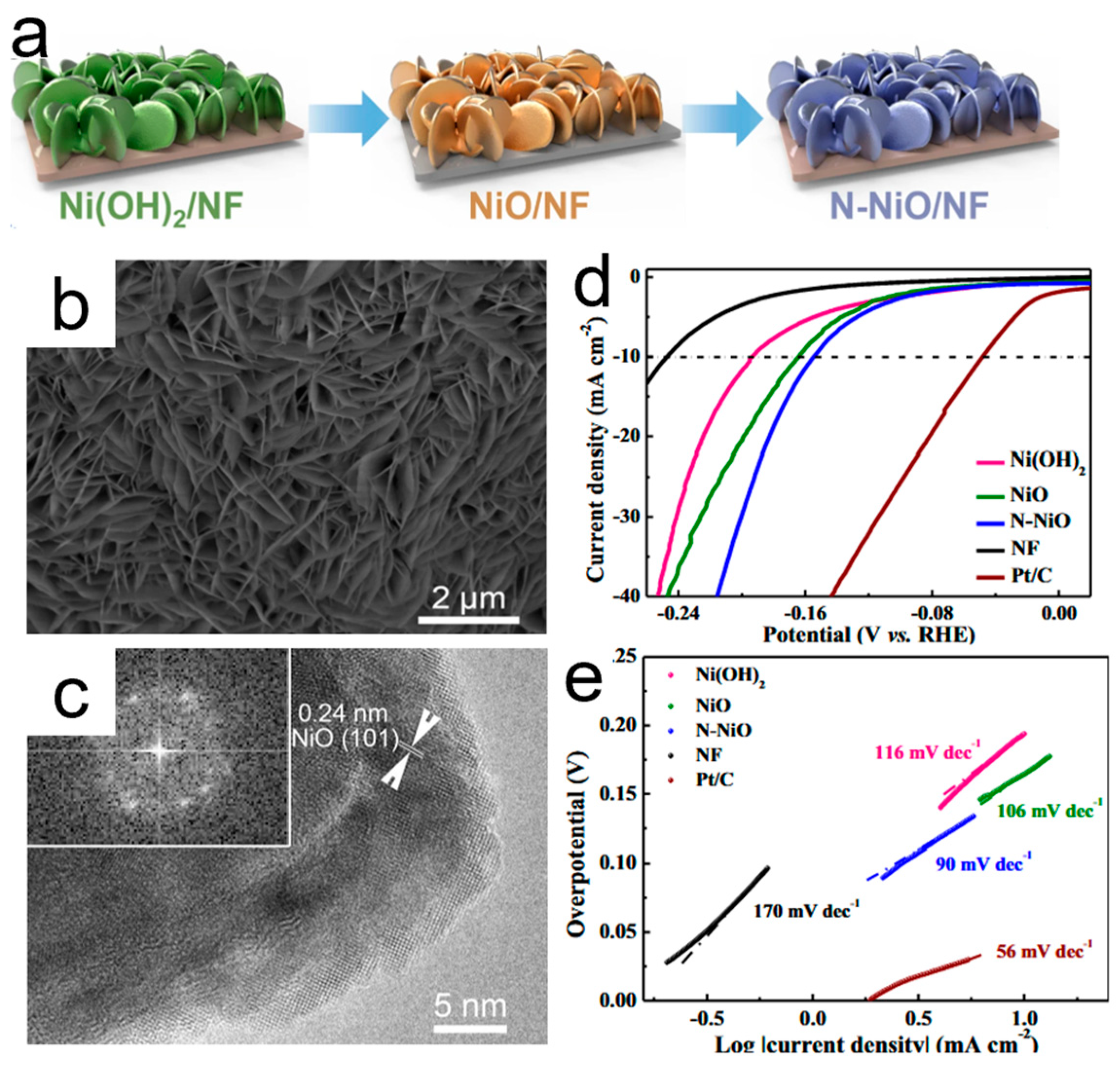 Energies 18 04223 g008 Energies 18 04223 g008