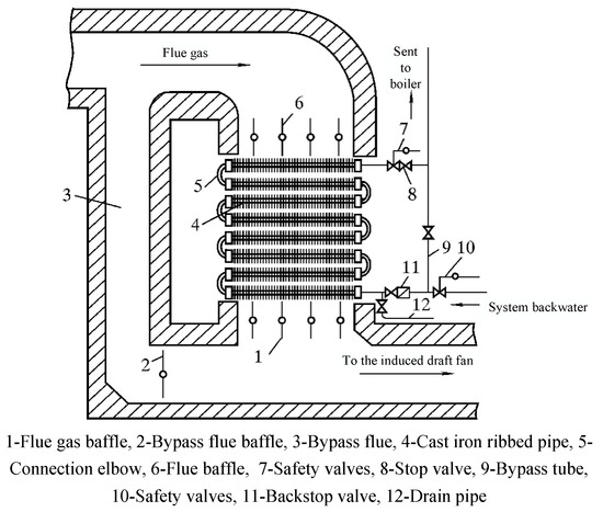 Energies 18 04227 g002