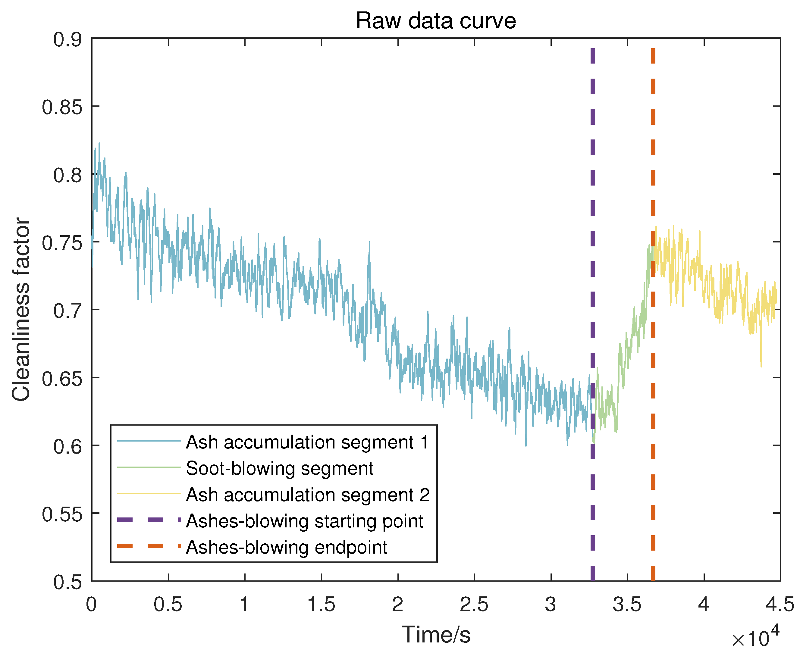 Energies 18 04227 g006