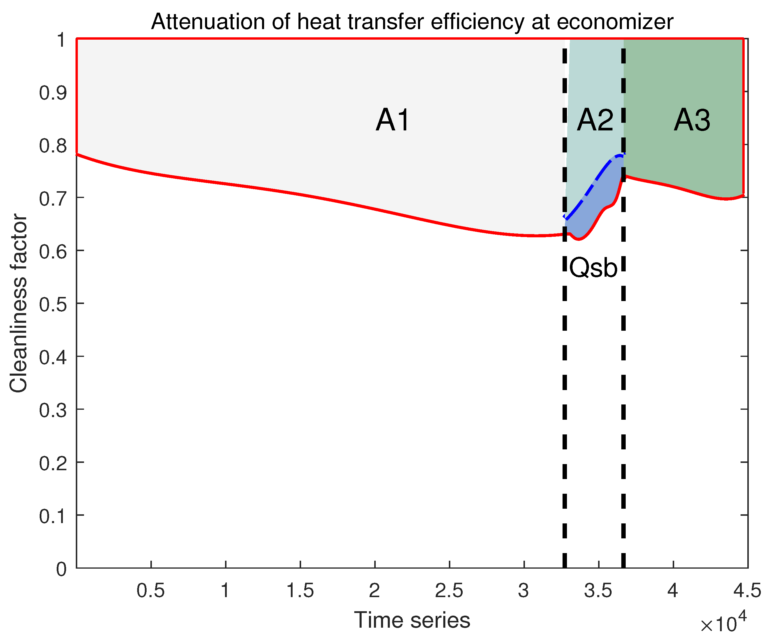 Energies 18 04227 g008