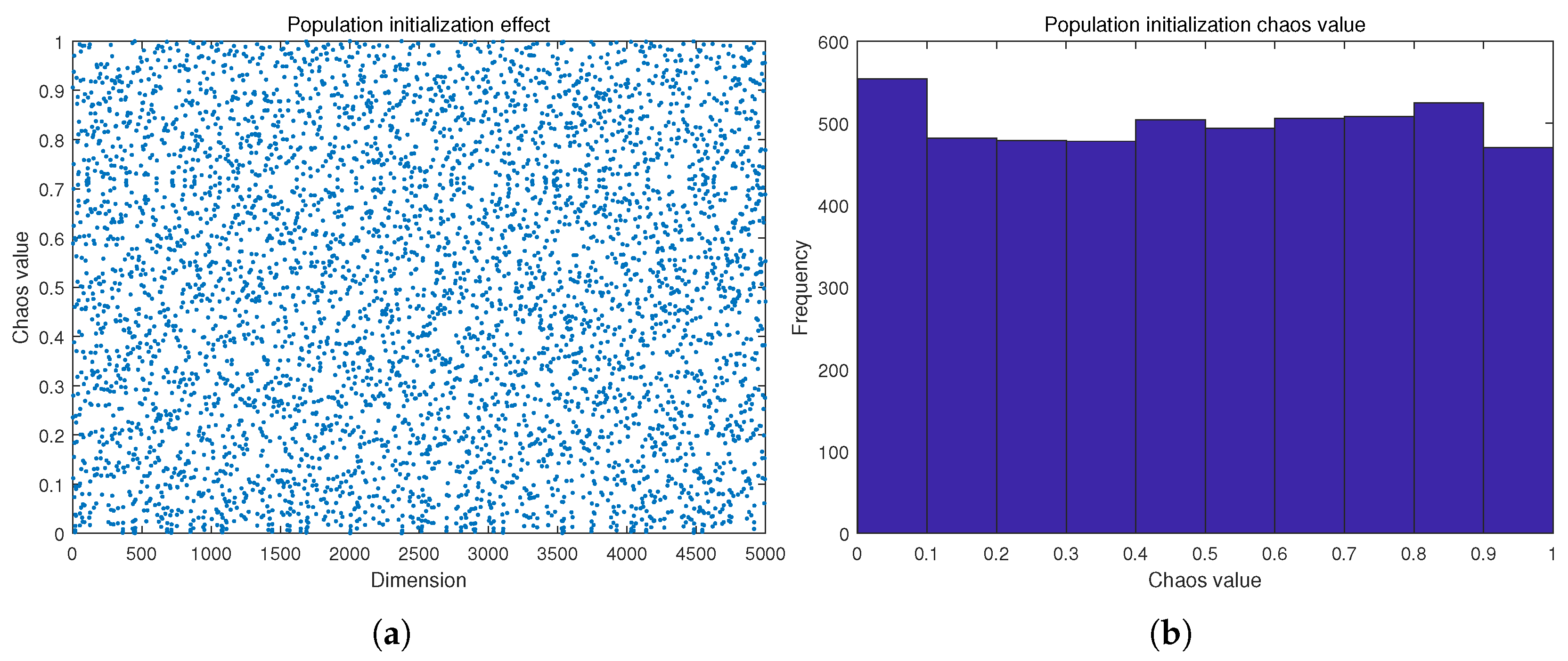 Energies 18 04227 g010