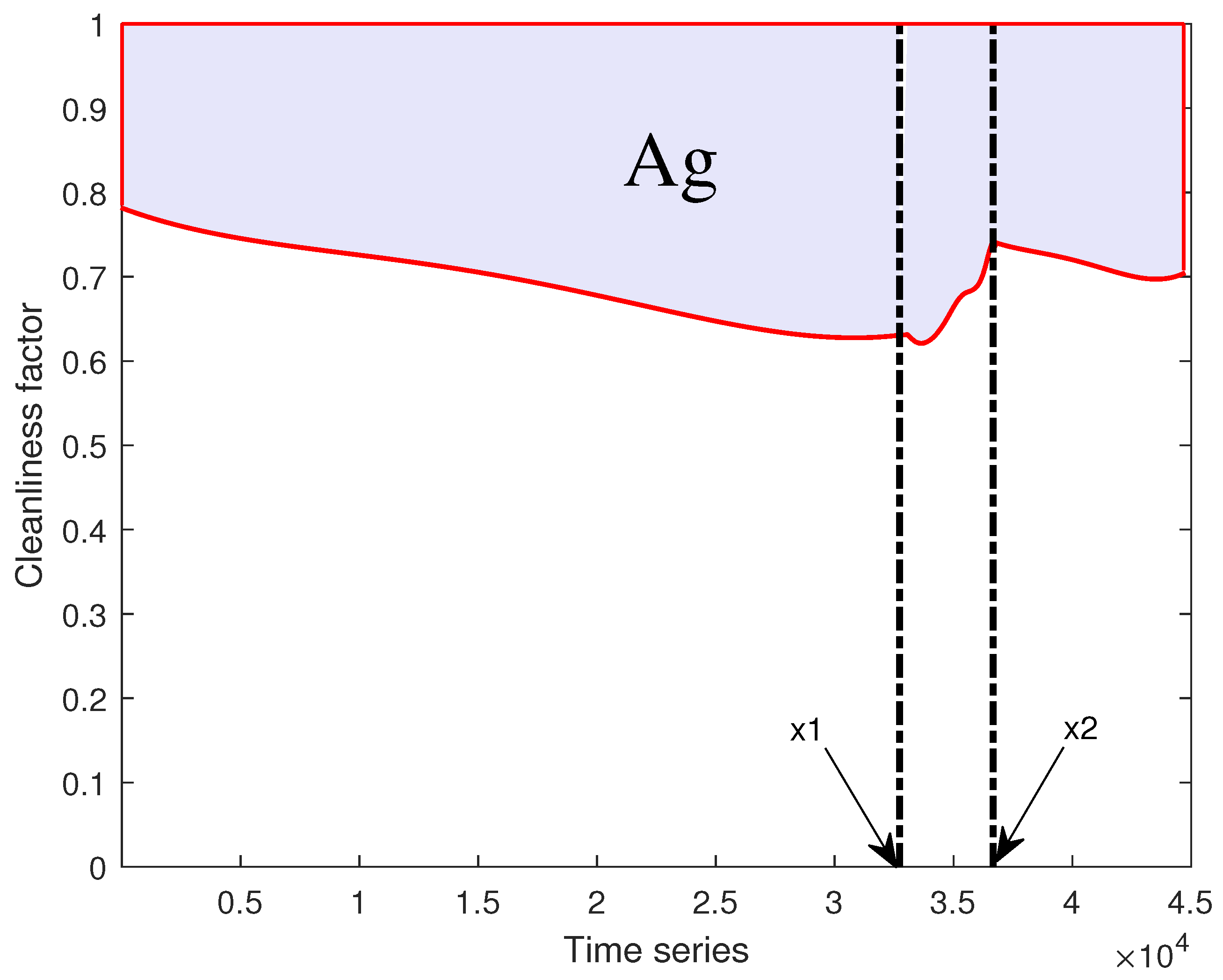 Energies 18 04227 g012