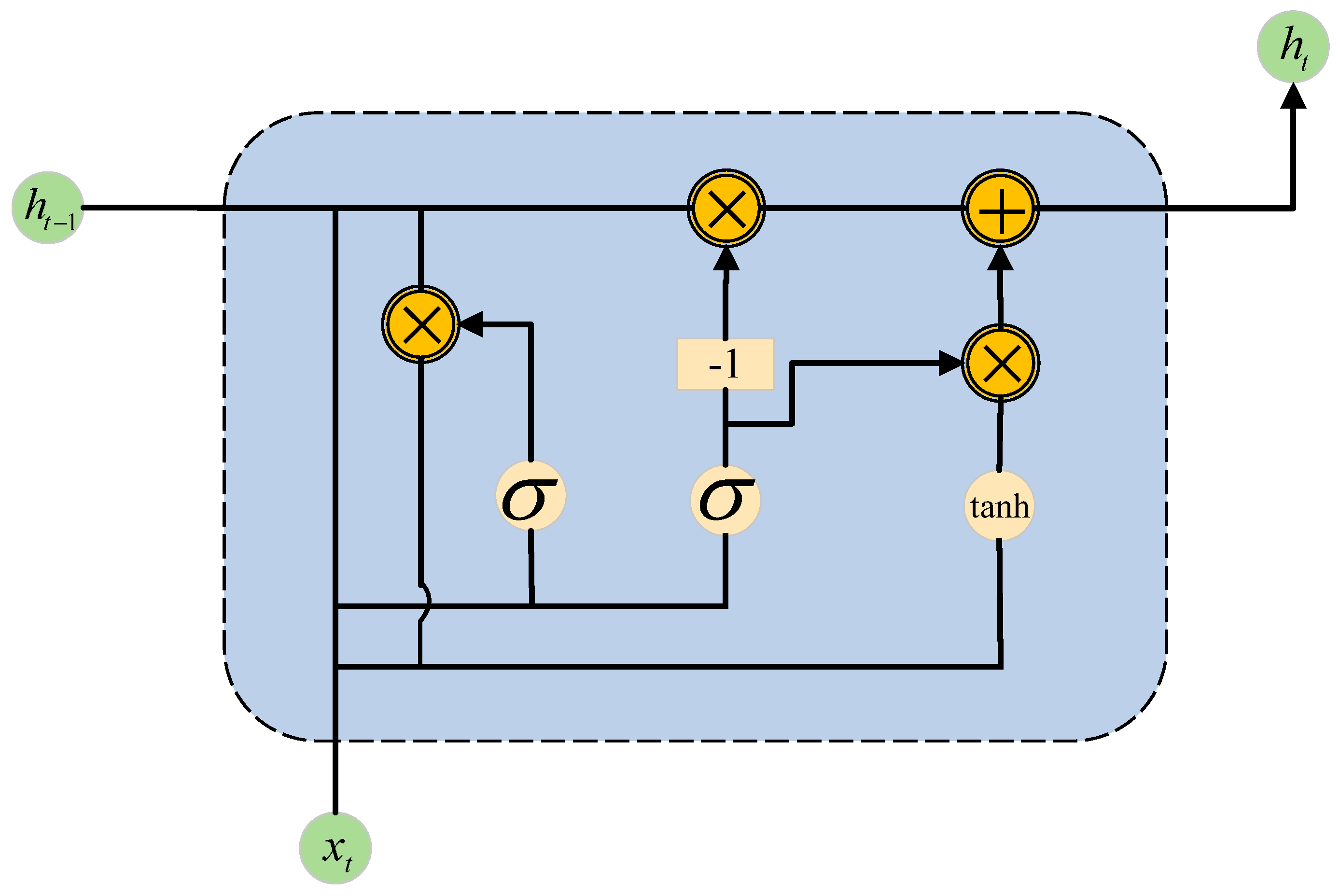 Energies 18 04227 g015