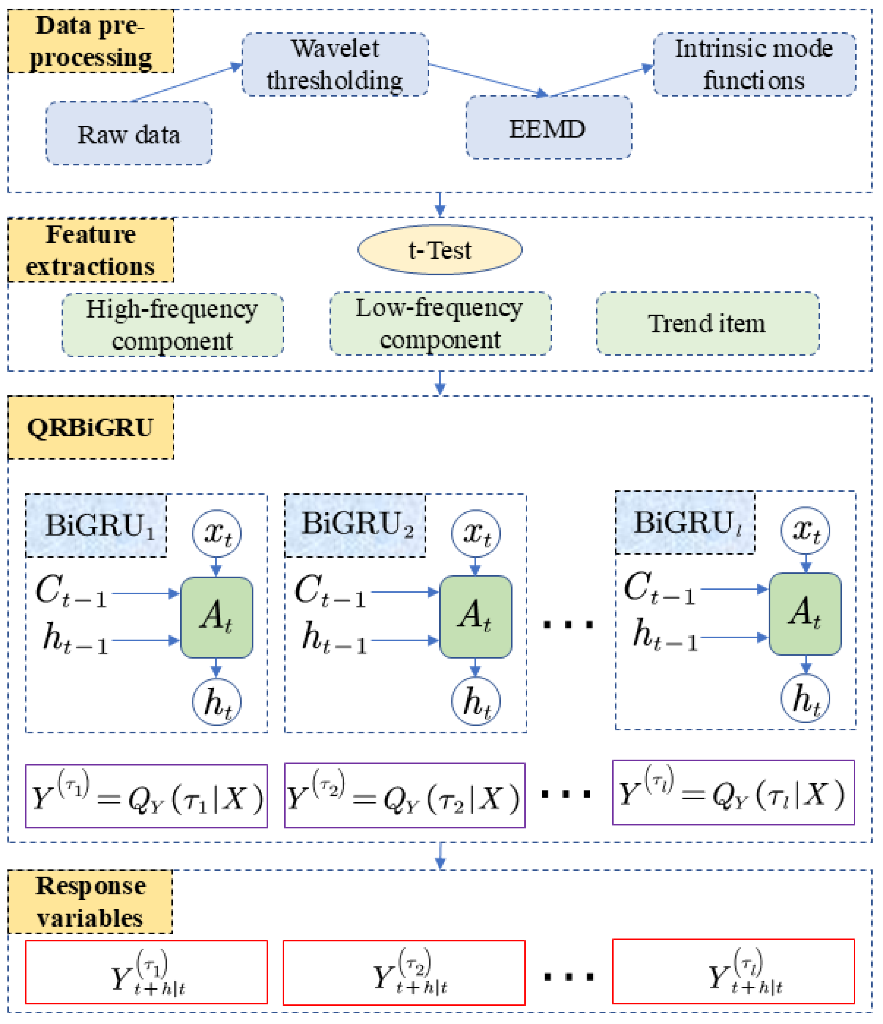 Energies 18 04227 g017