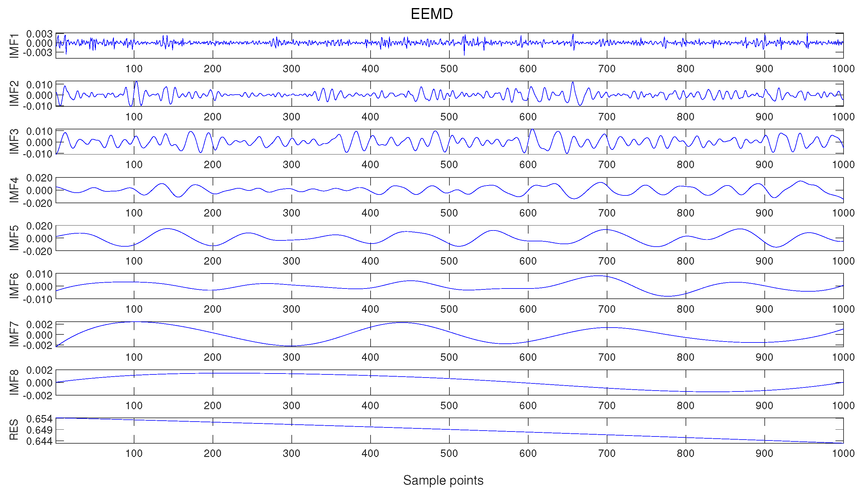 Energies 18 04227 g019