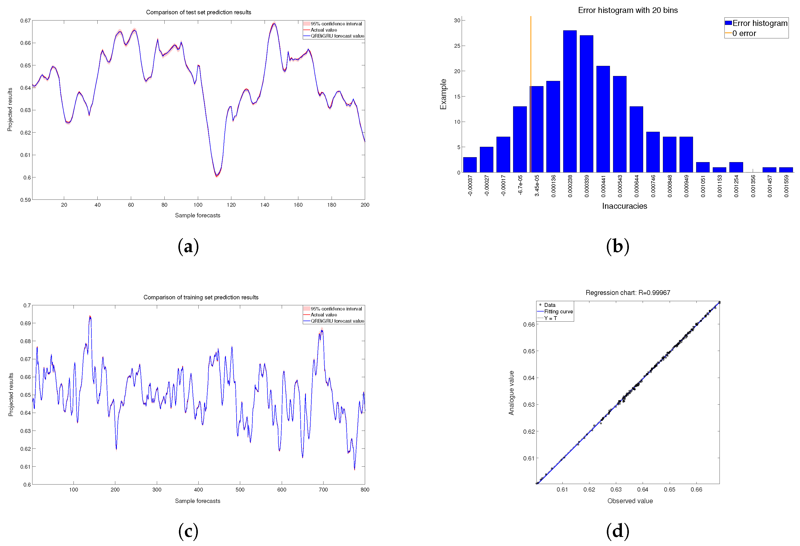 Energies 18 04227 g020
