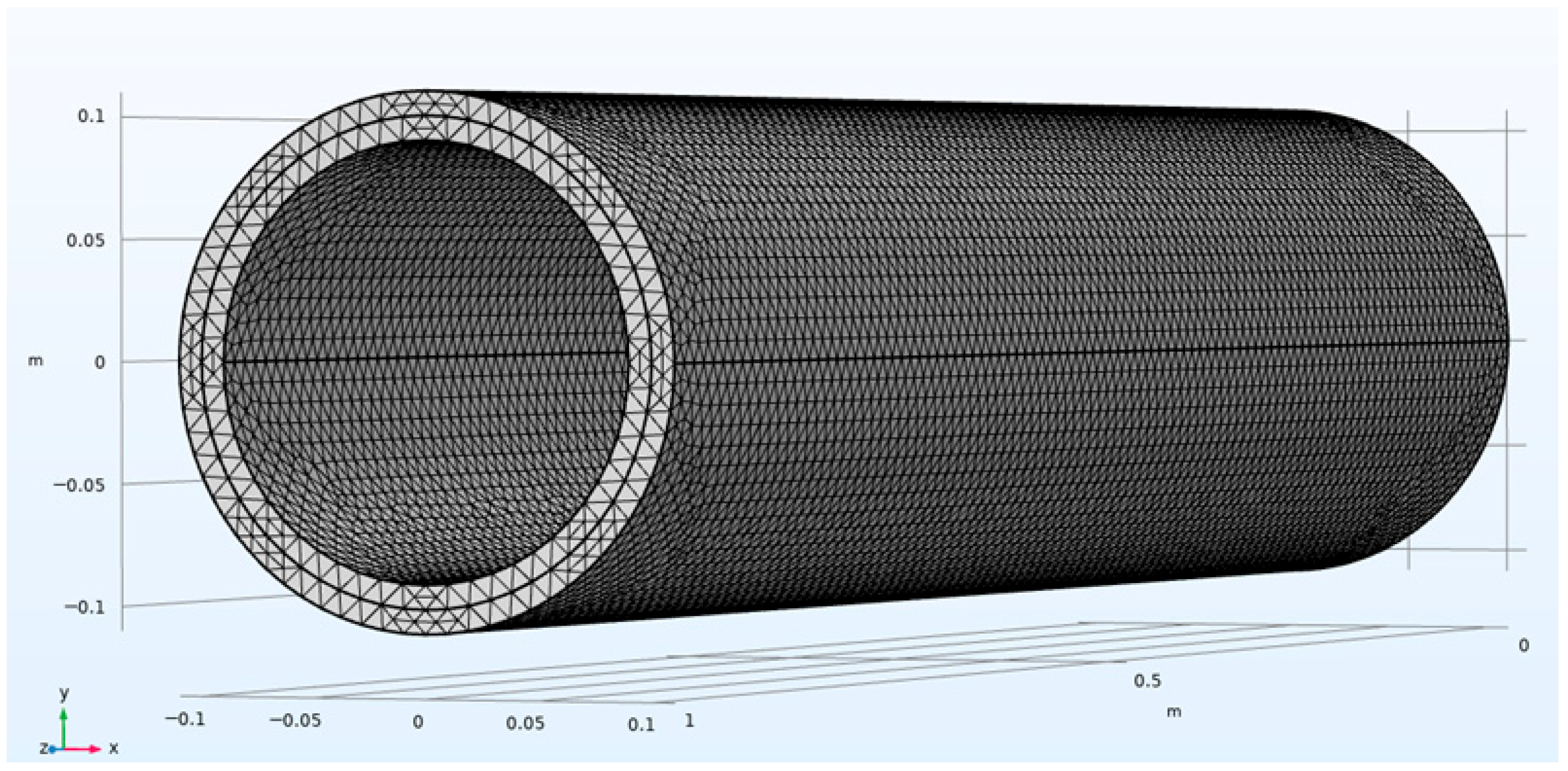 Energies 18 04232 g004