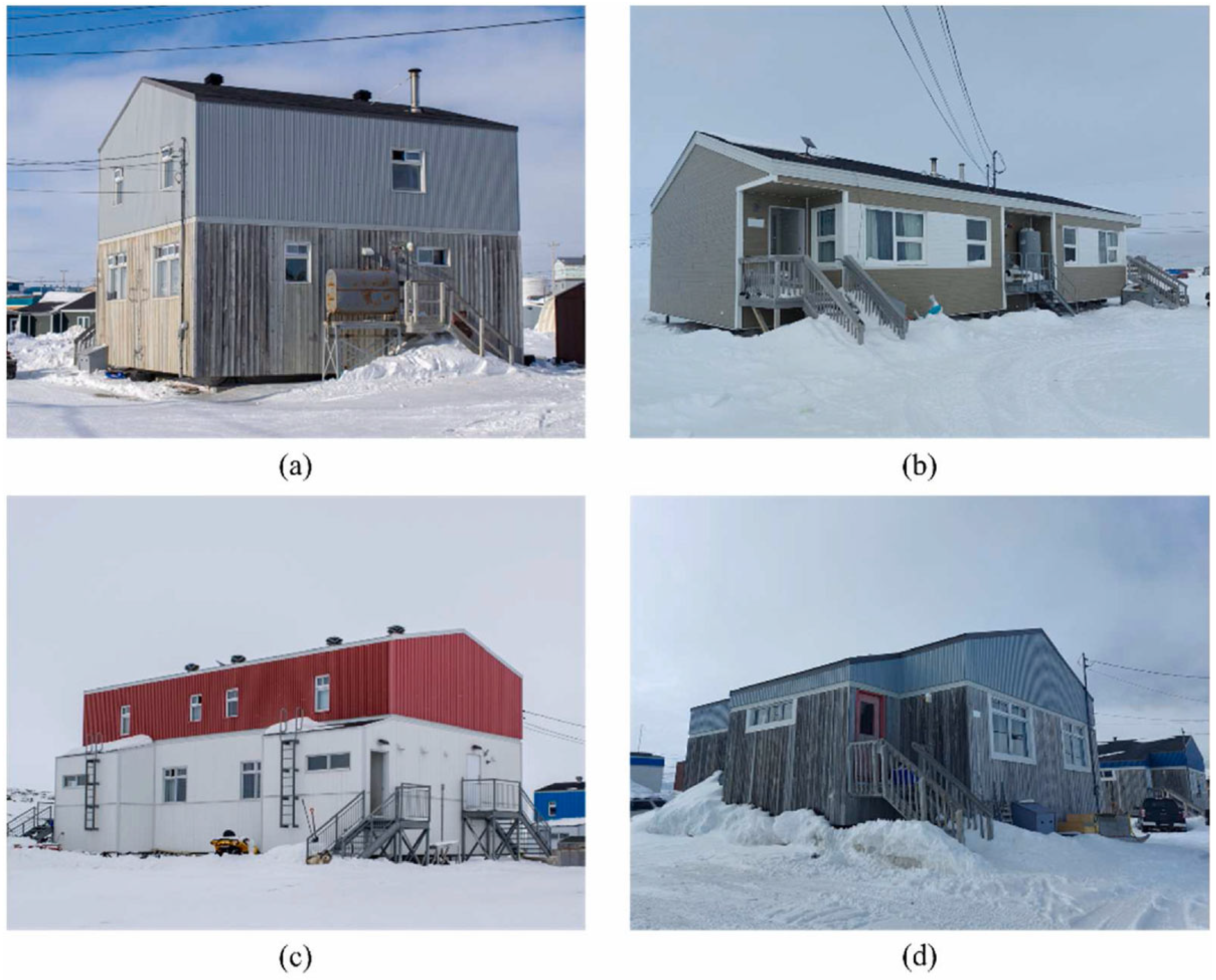 Energies 18 04234 g003 Energies 18 04234 g003