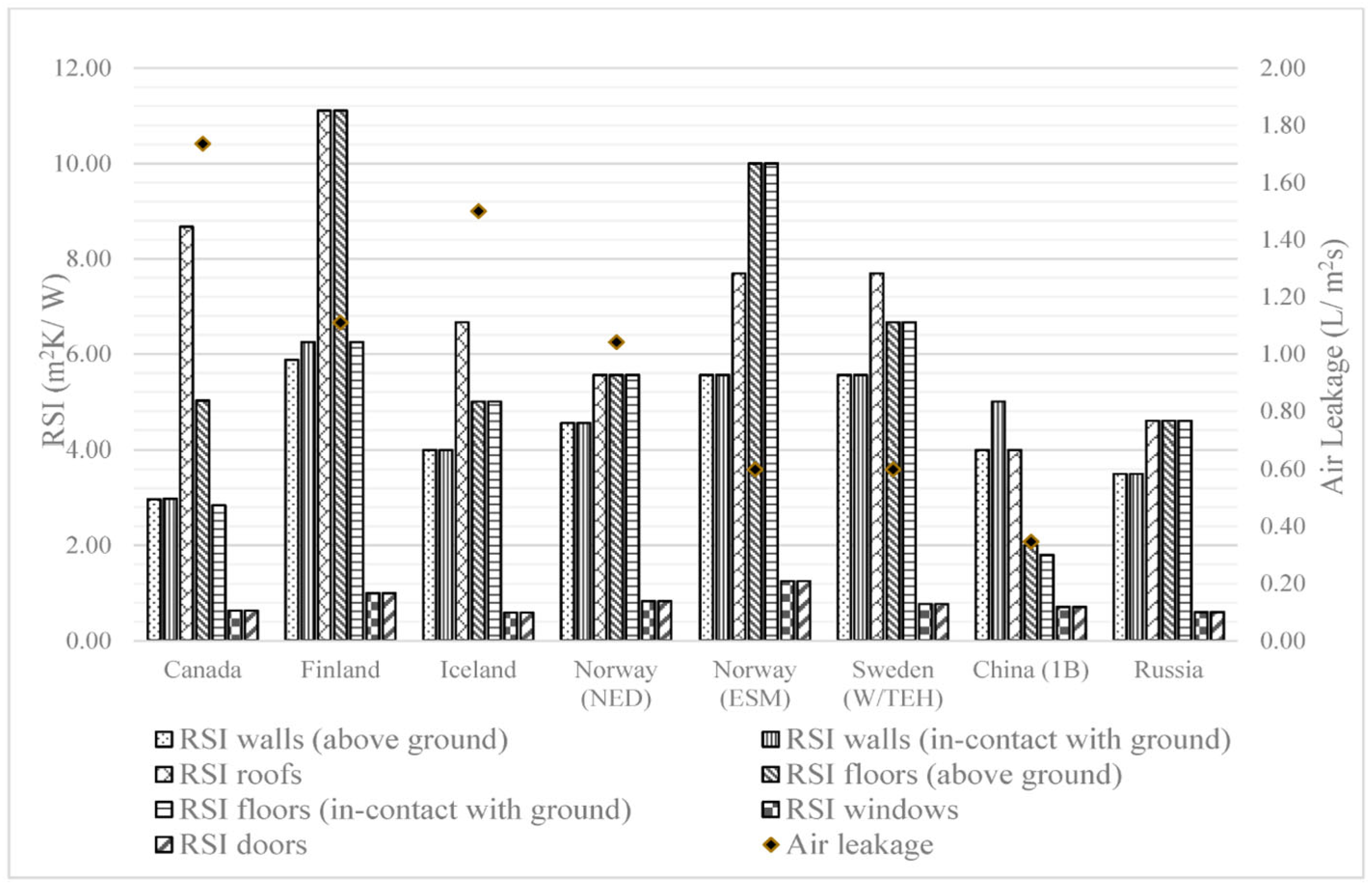 Energies 18 04234 g004 Energies 18 04234 g004