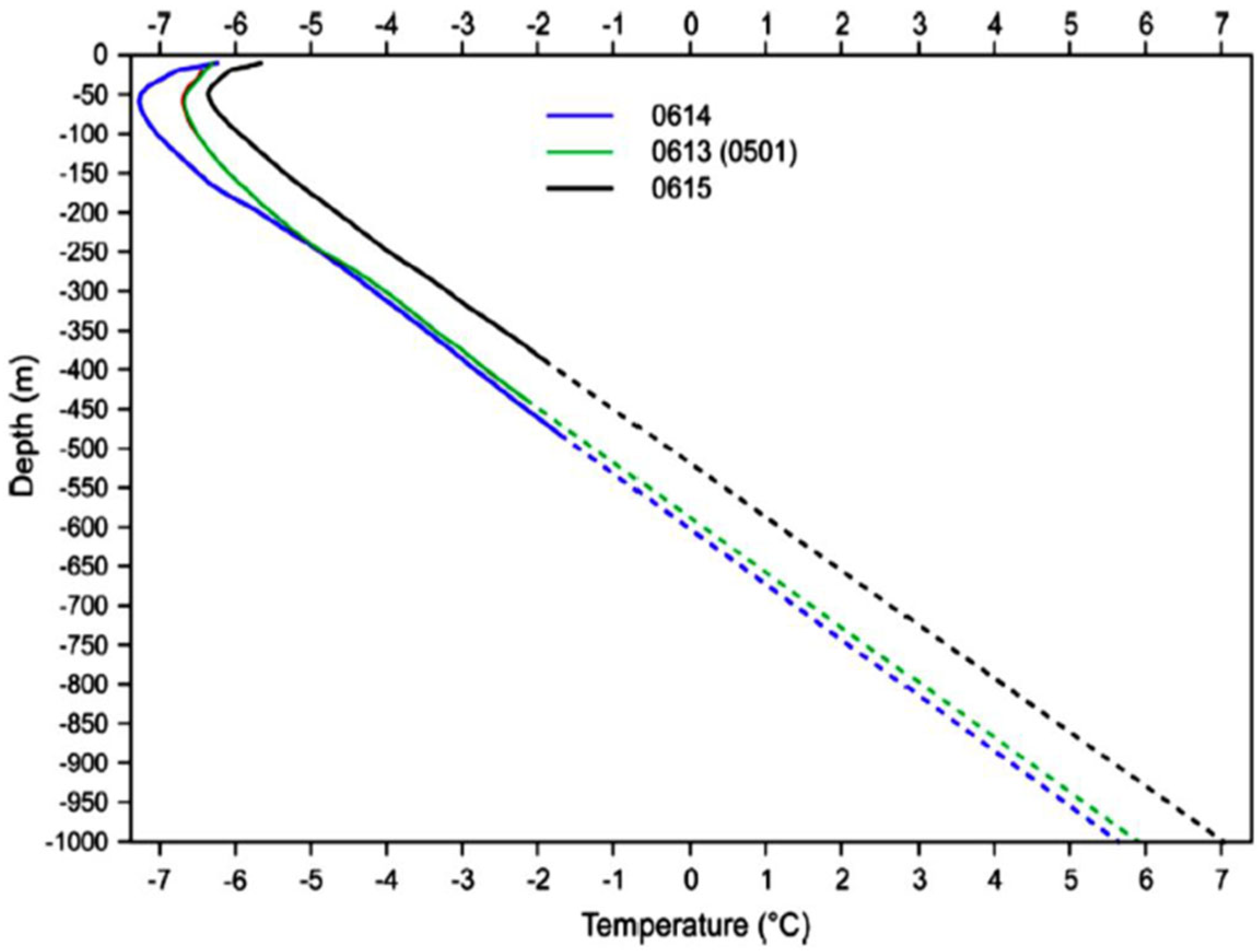 Energies 18 04234 g005 Energies 18 04234 g005