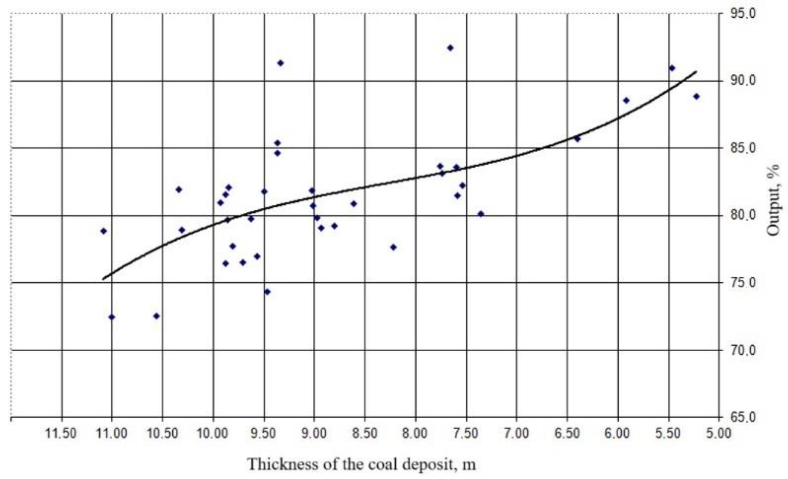 Energies 18 04239 g002