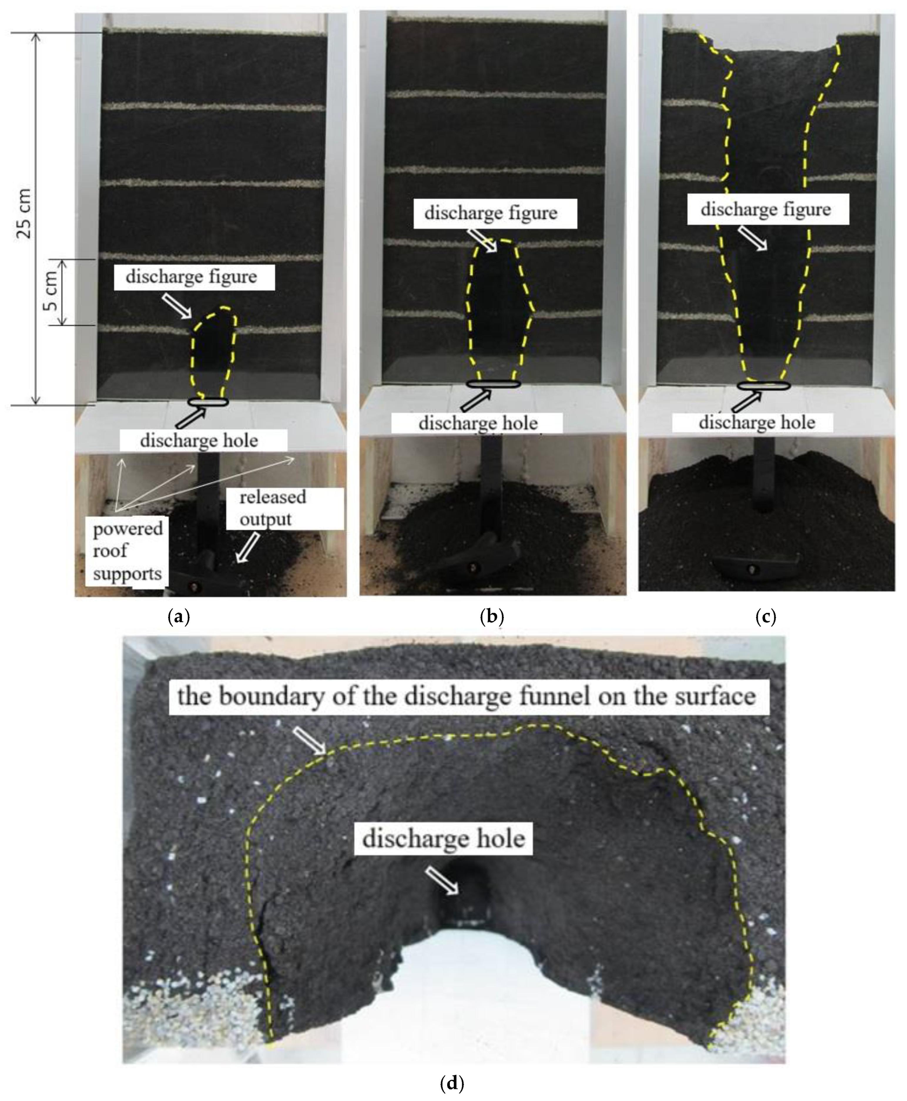 Energies 18 04239 g007