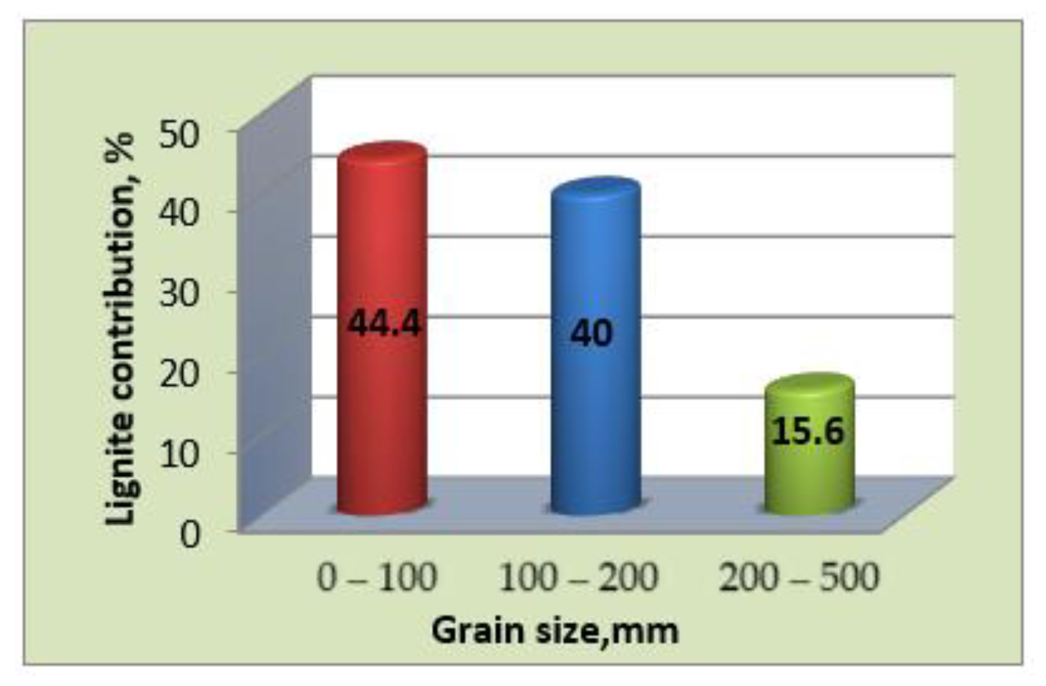 Energies 18 04239 g010