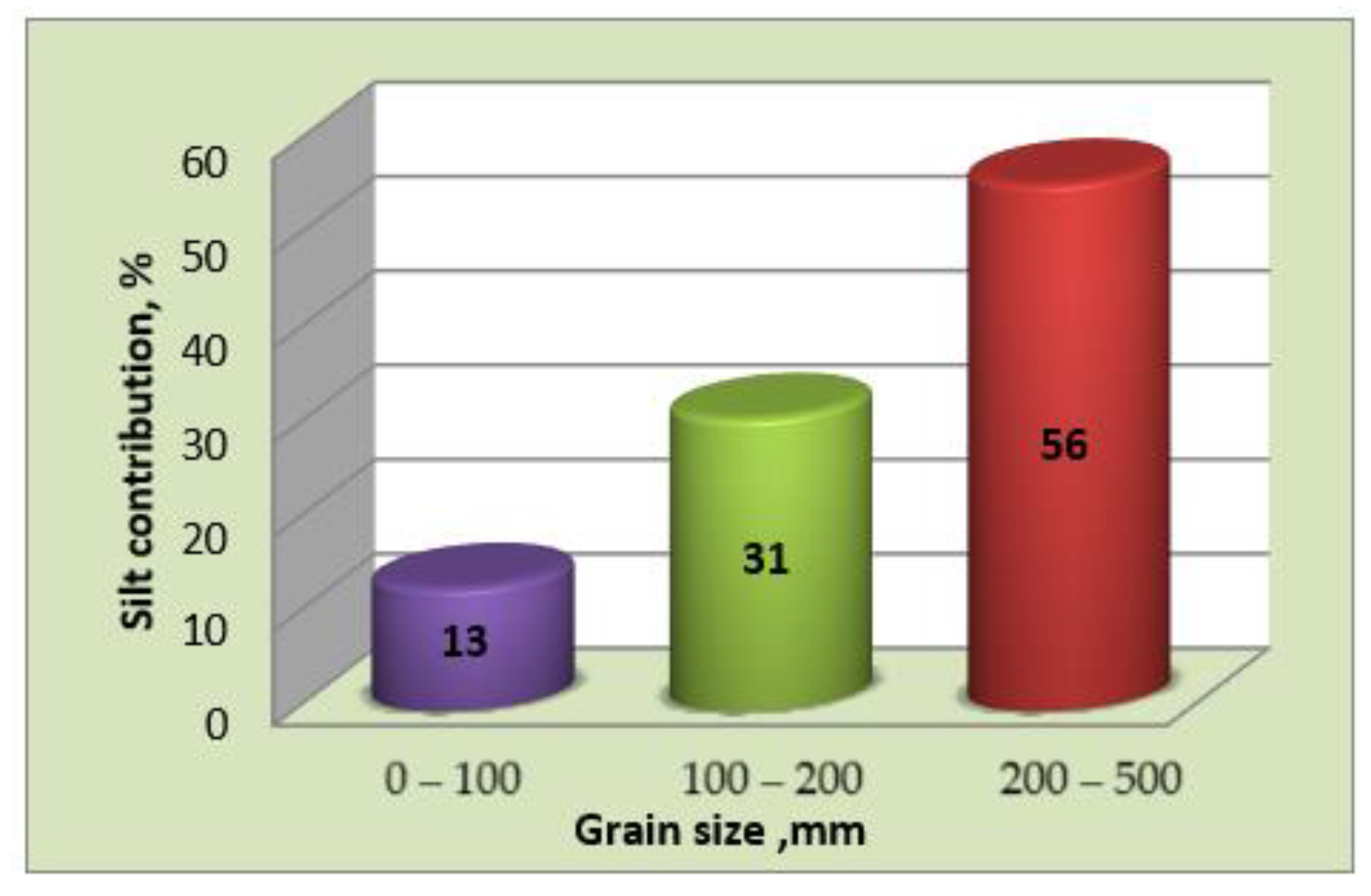 Energies 18 04239 g011