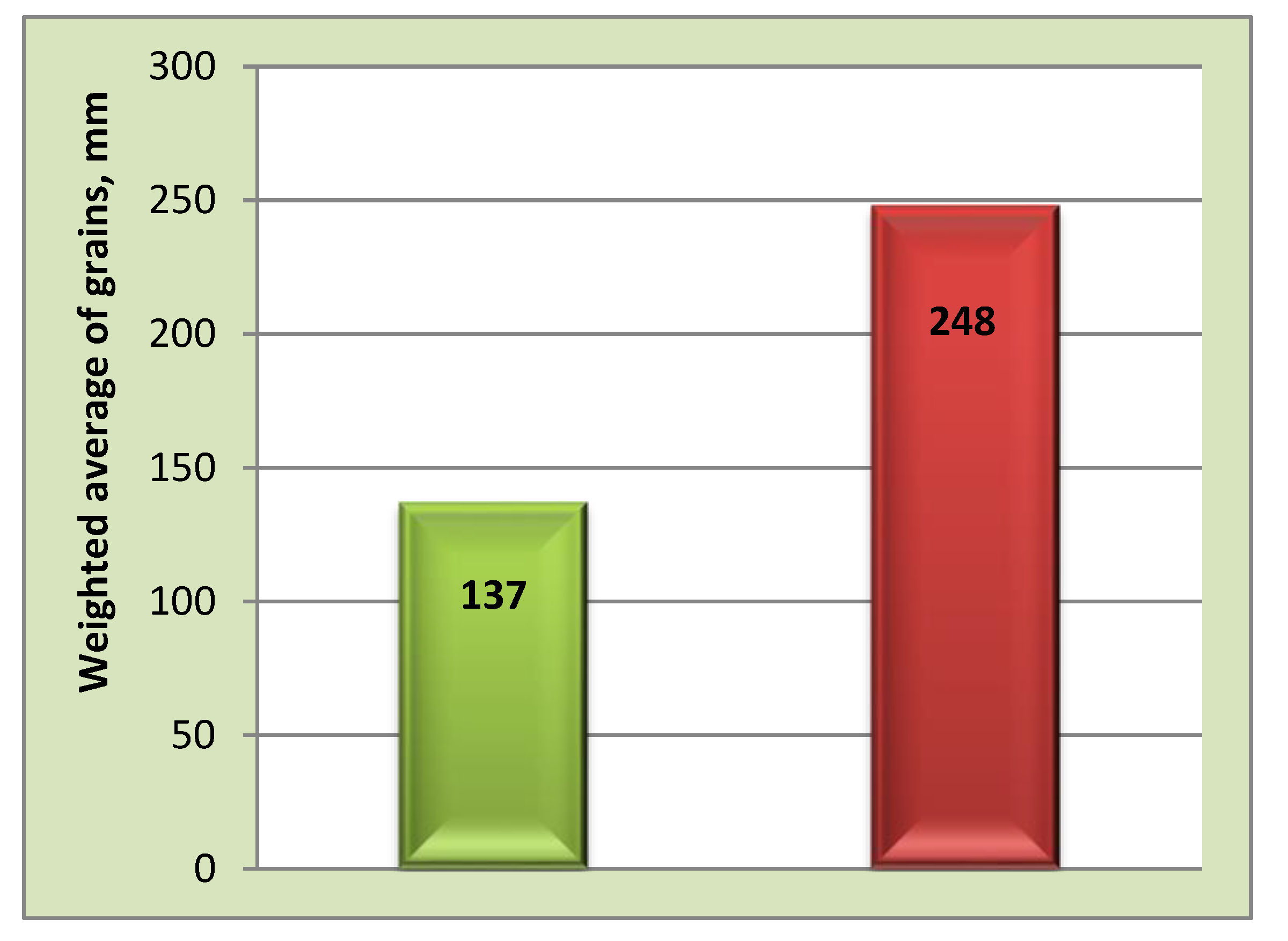 Energies 18 04239 g012