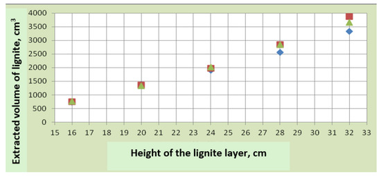 Energies 18 04239 g015