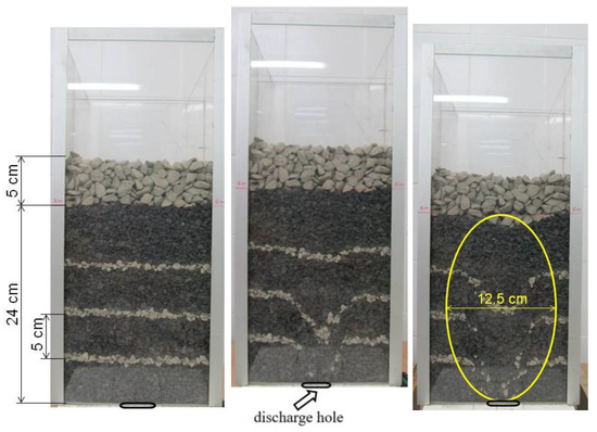 Energies 18 04239 g019