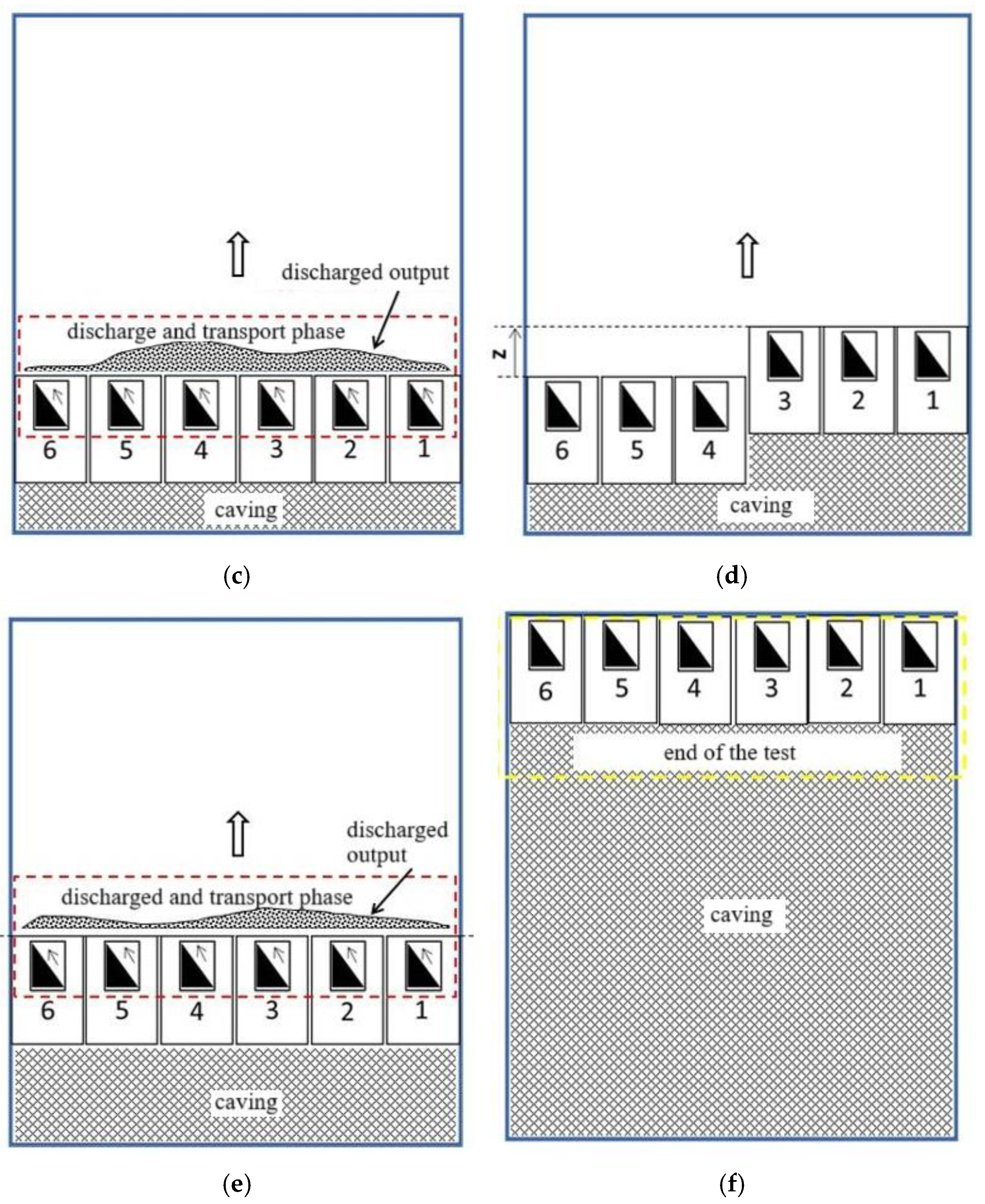 Energies 18 04239 g029b