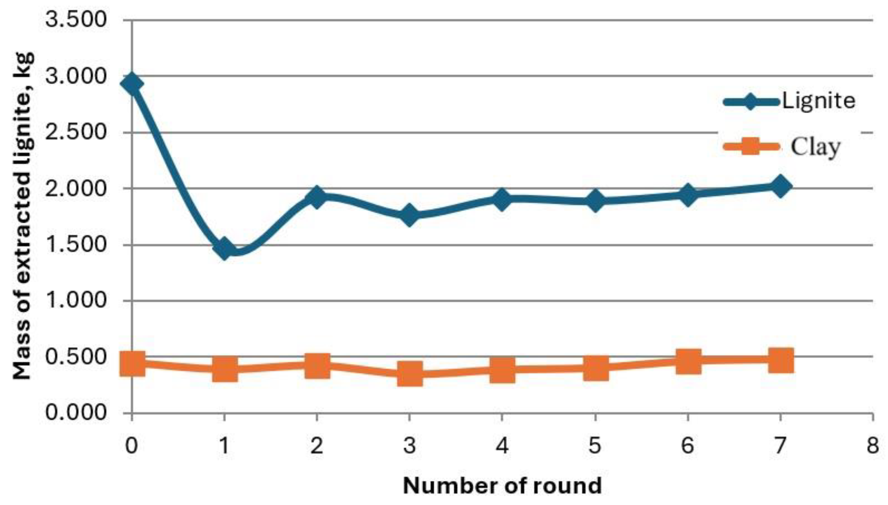 Energies 18 04239 g031