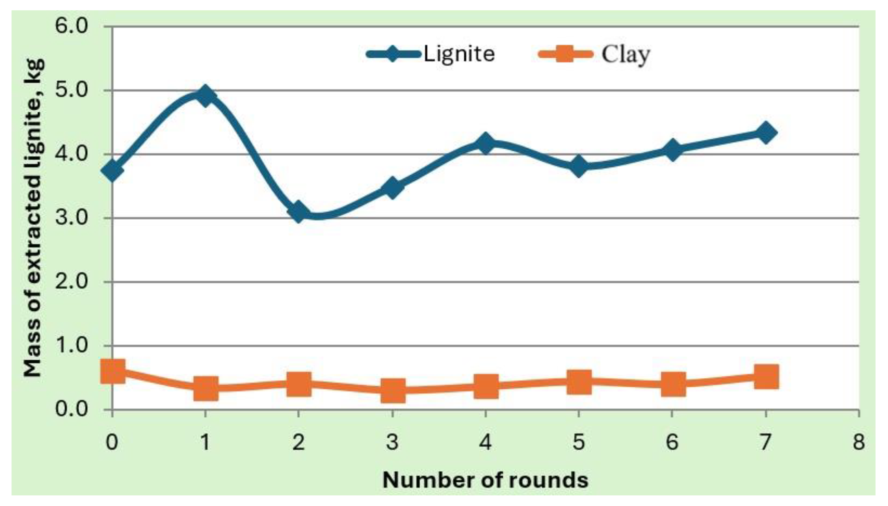 Energies 18 04239 g035