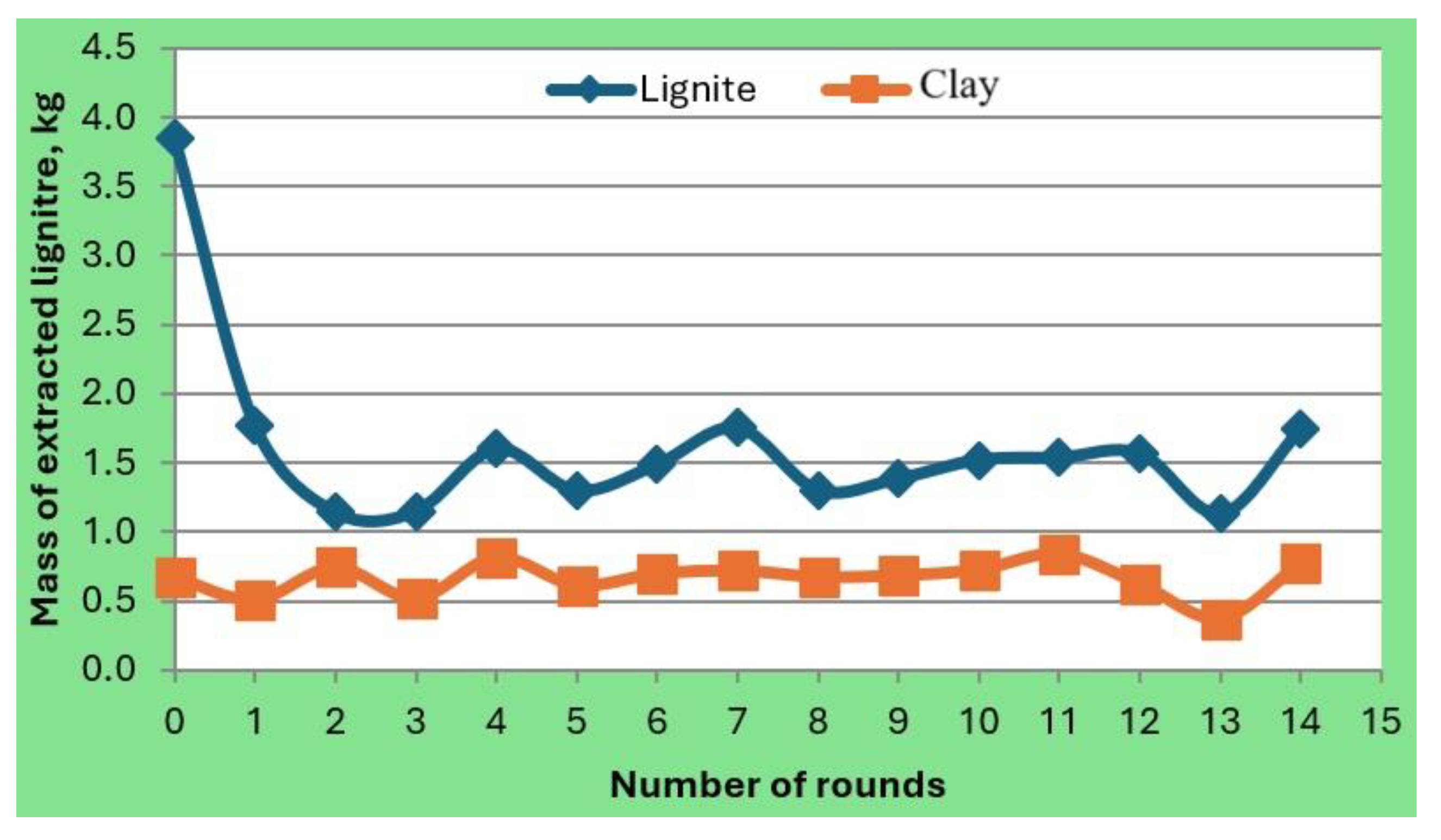 Energies 18 04239 g038