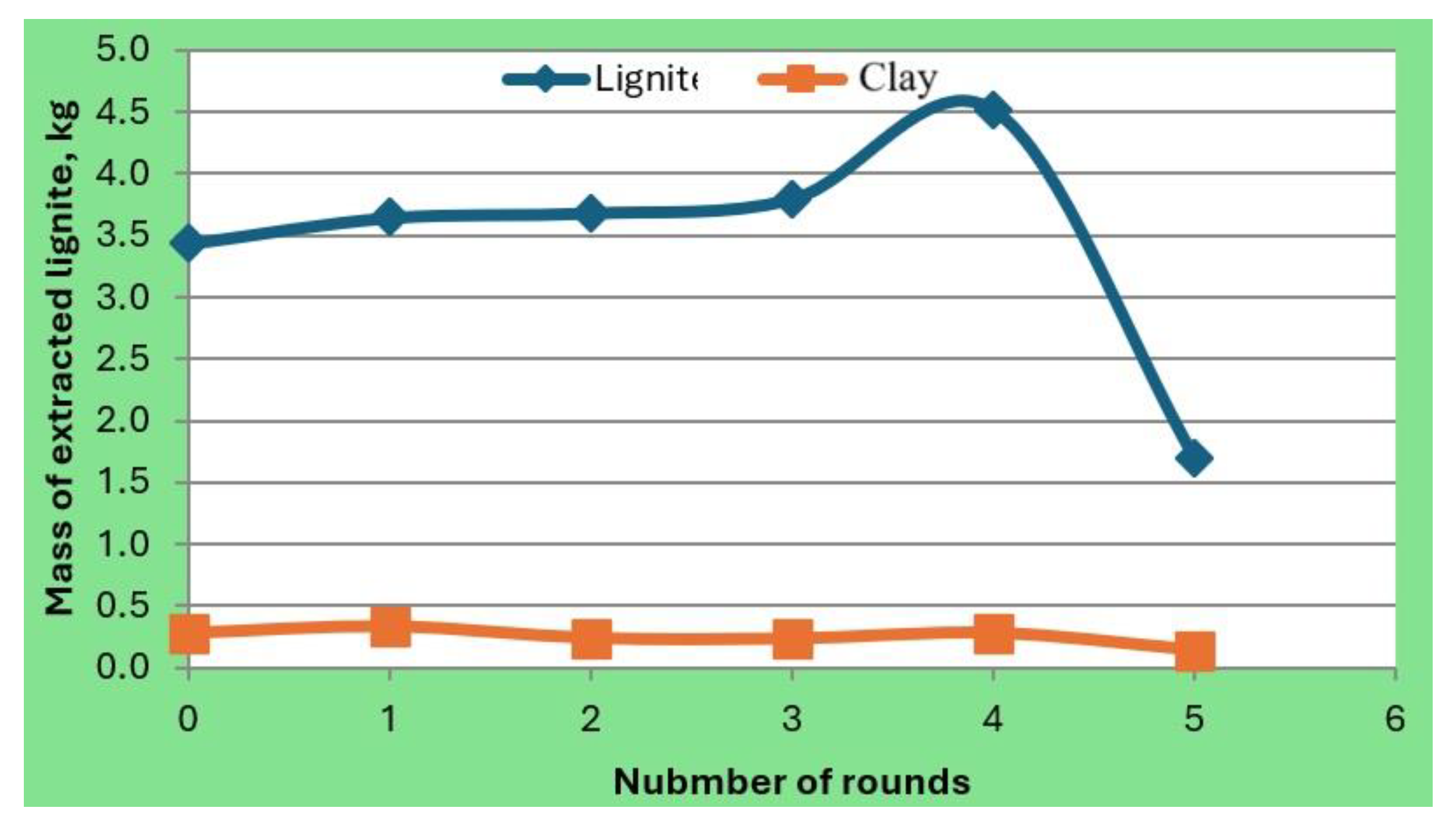 Energies 18 04239 g040