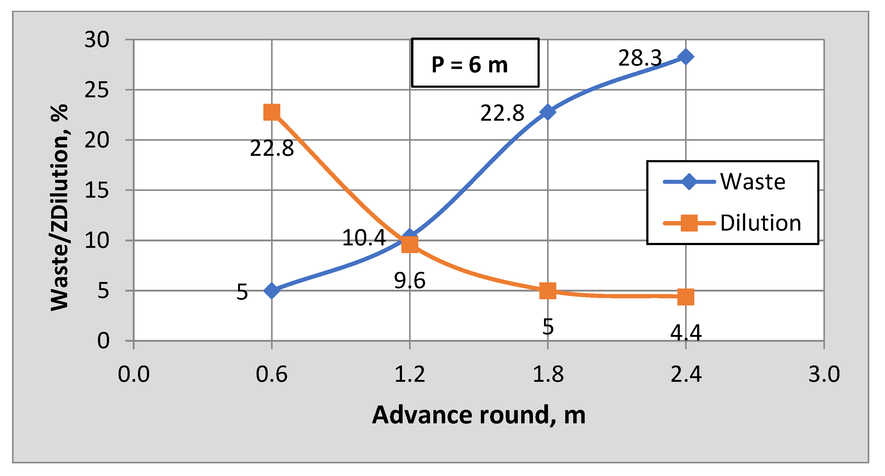 Energies 18 04239 g045