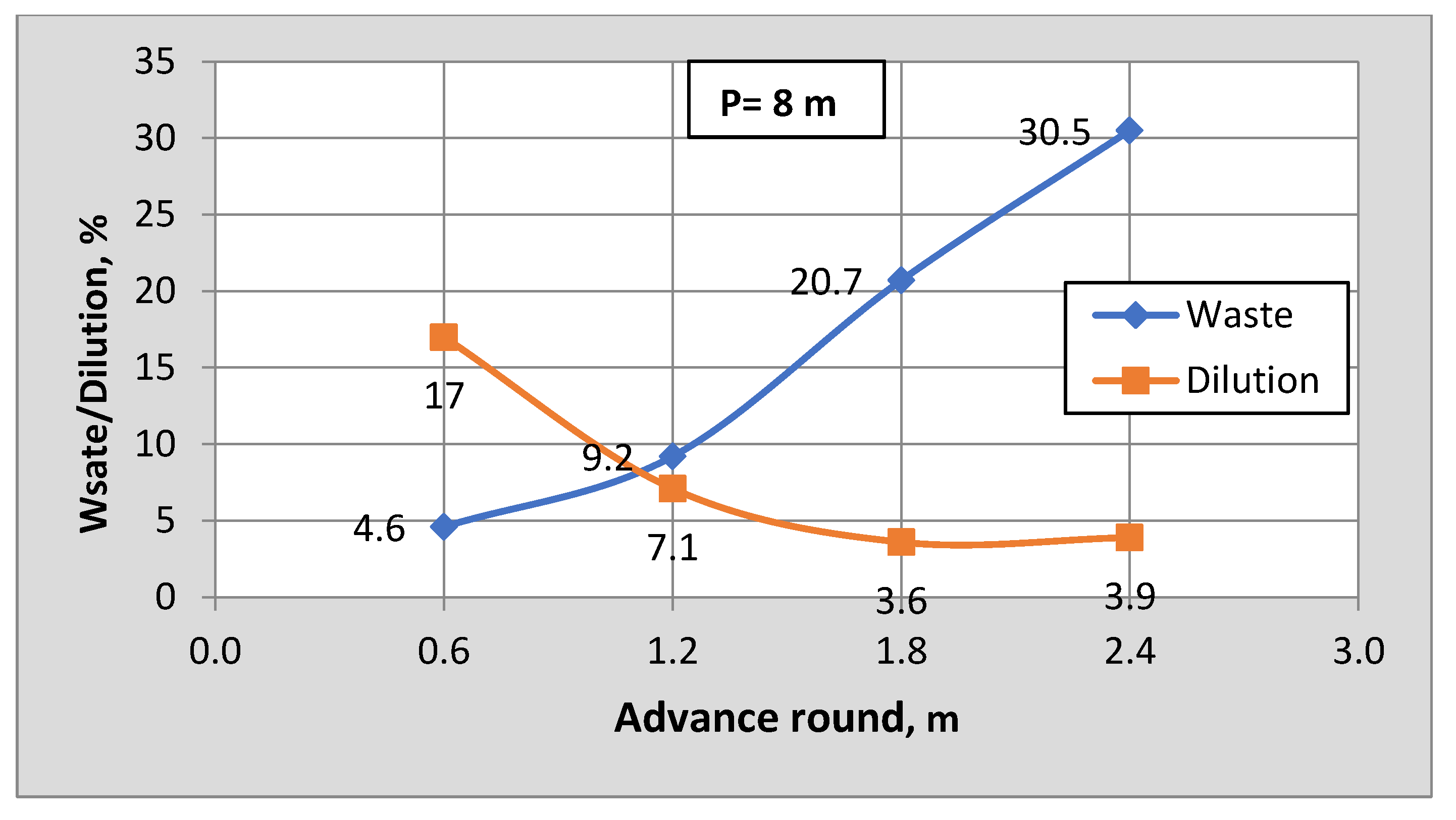 Energies 18 04239 g046