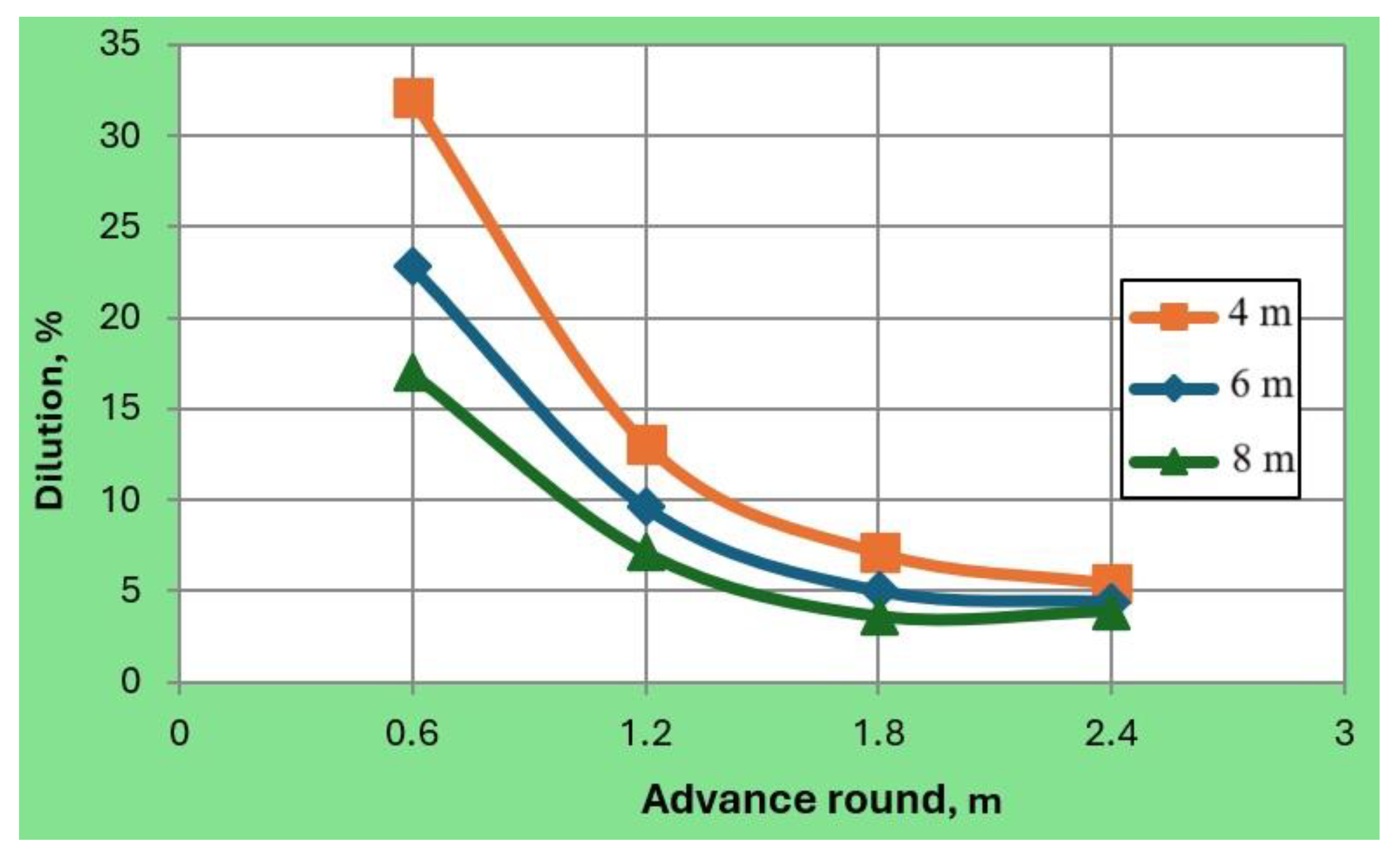 Energies 18 04239 g048