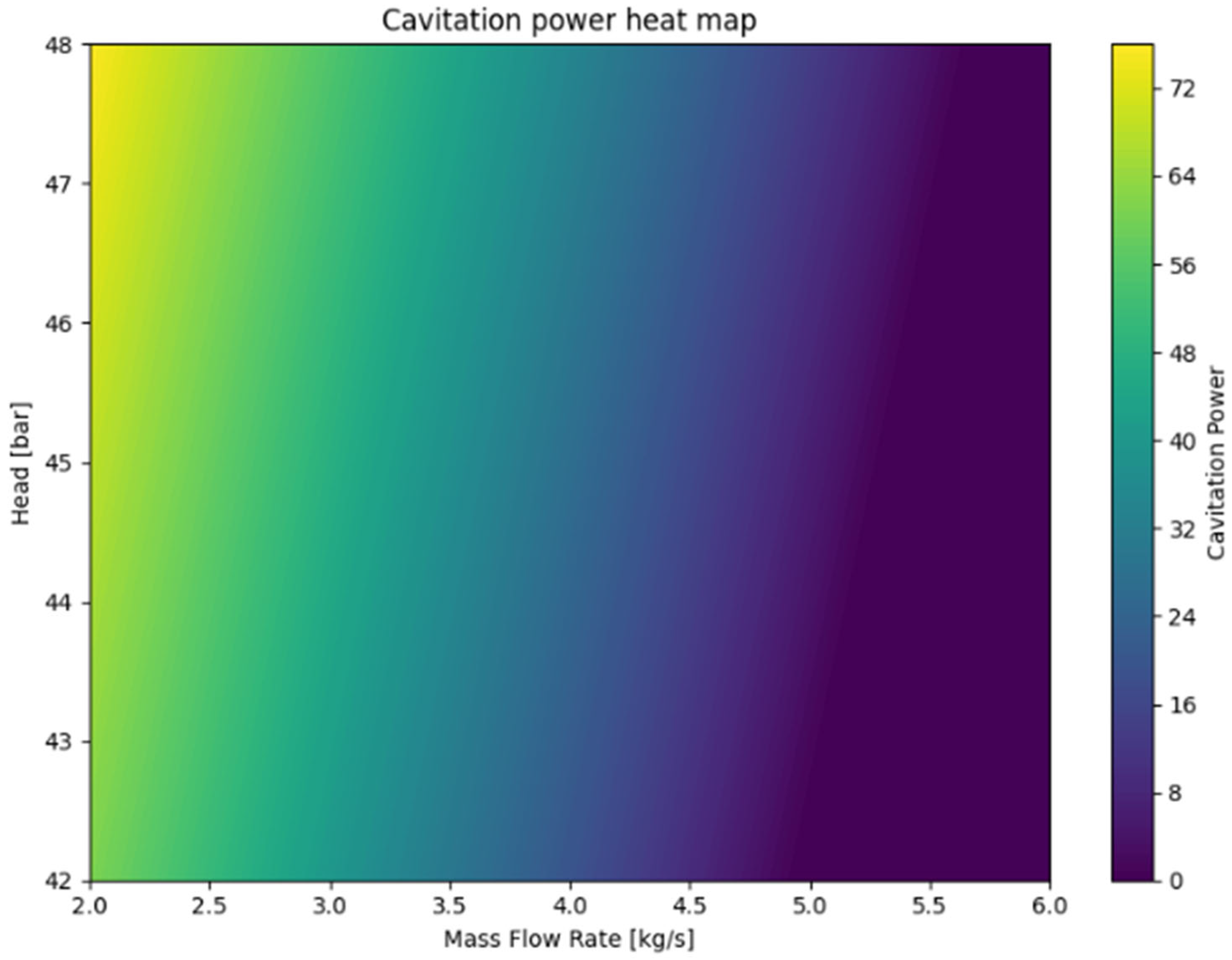 Energies 18 04253 g013 Energies 18 04253 g013