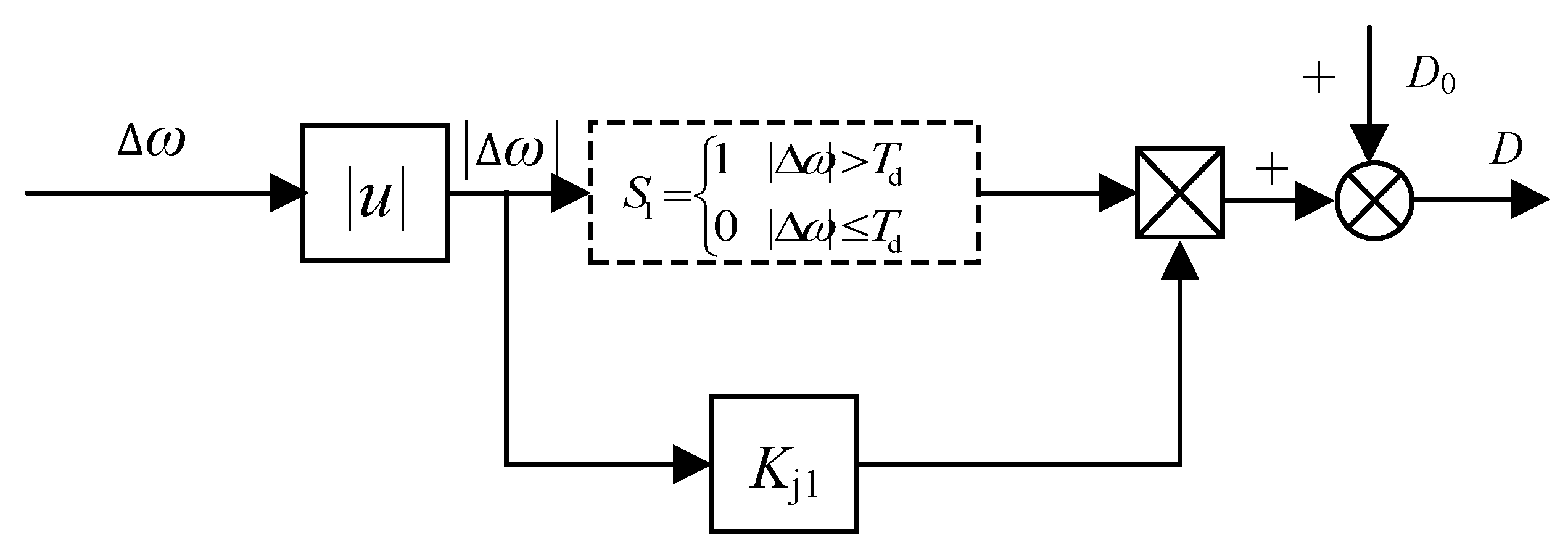 Energies 18 04255 g006 Energies 18 04255 g006