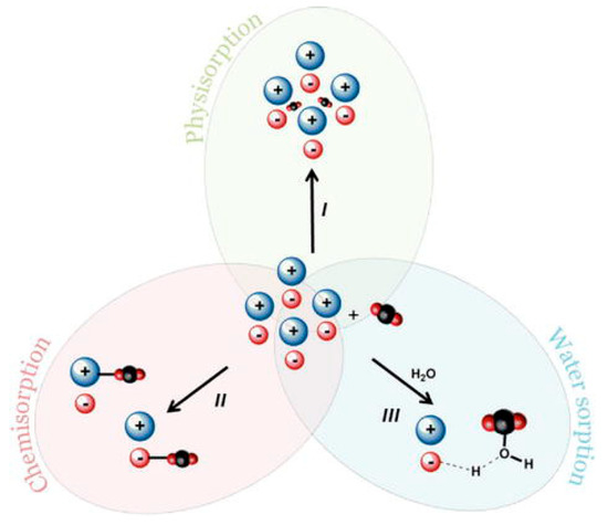 Energies 18 04257 g002