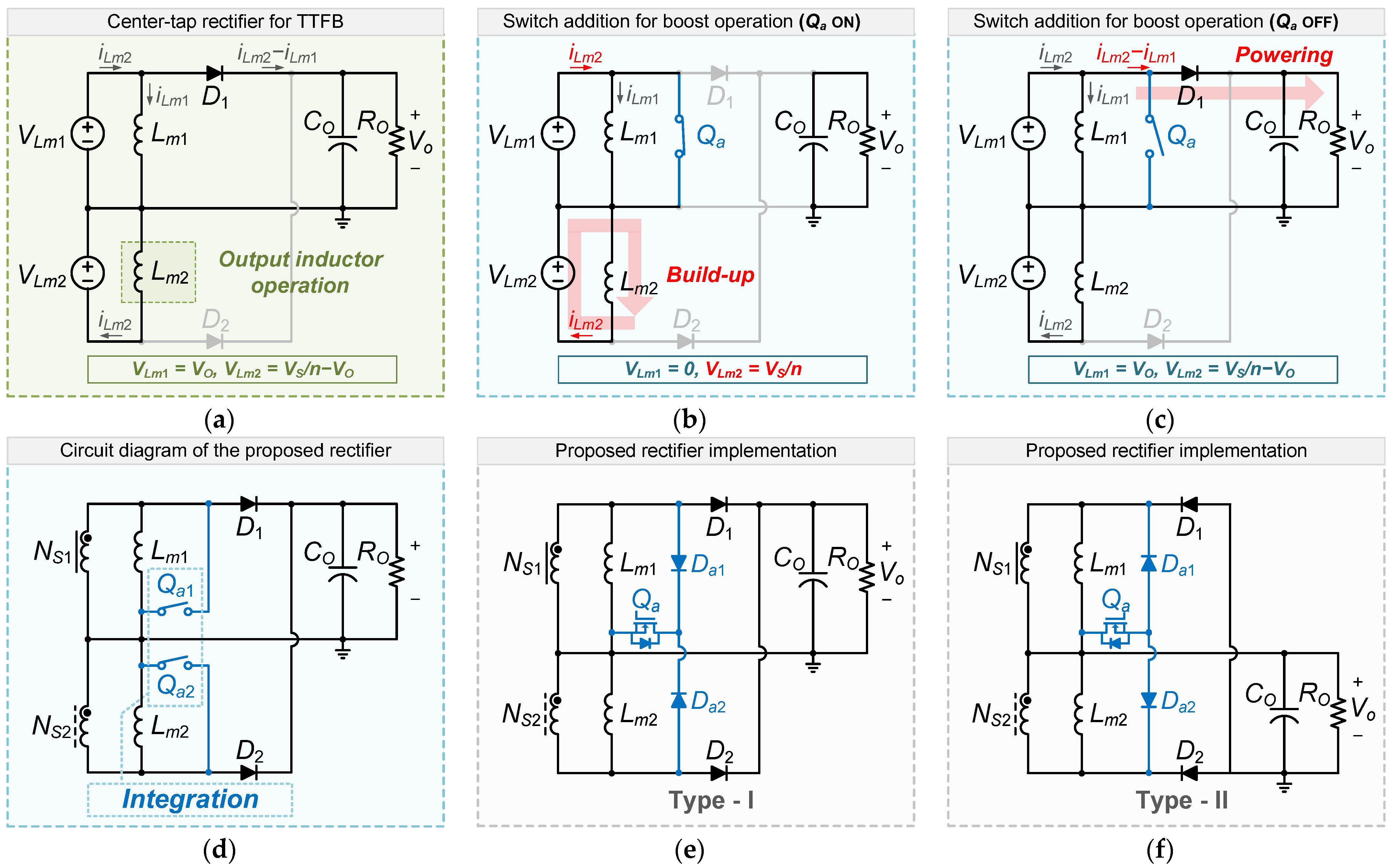 Energies 18 04268 g005