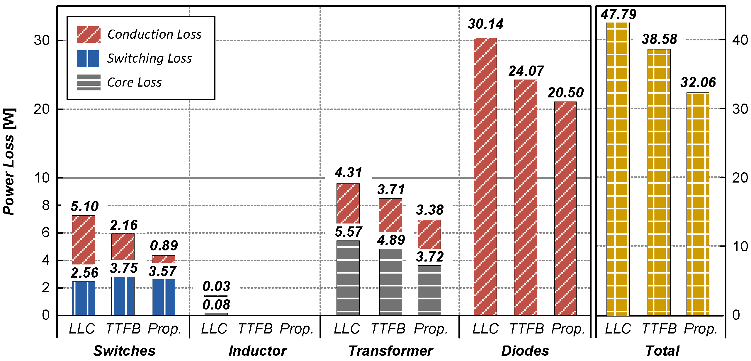 Energies 18 04268 g013