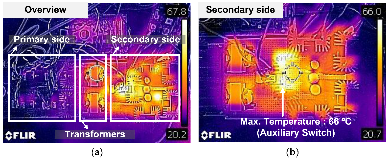 Energies 18 04268 g017
