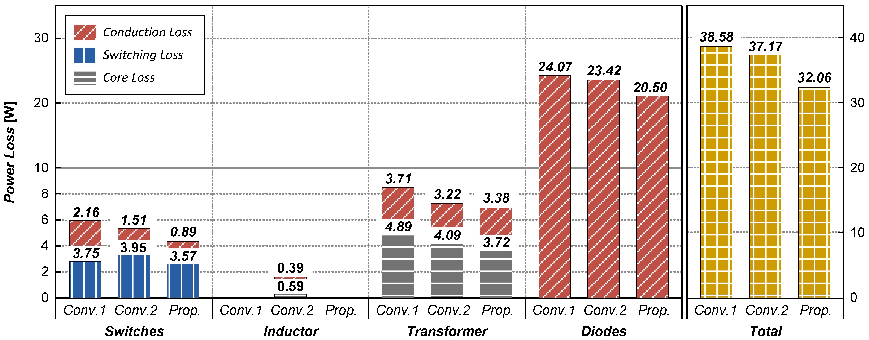 Energies 18 04268 g018