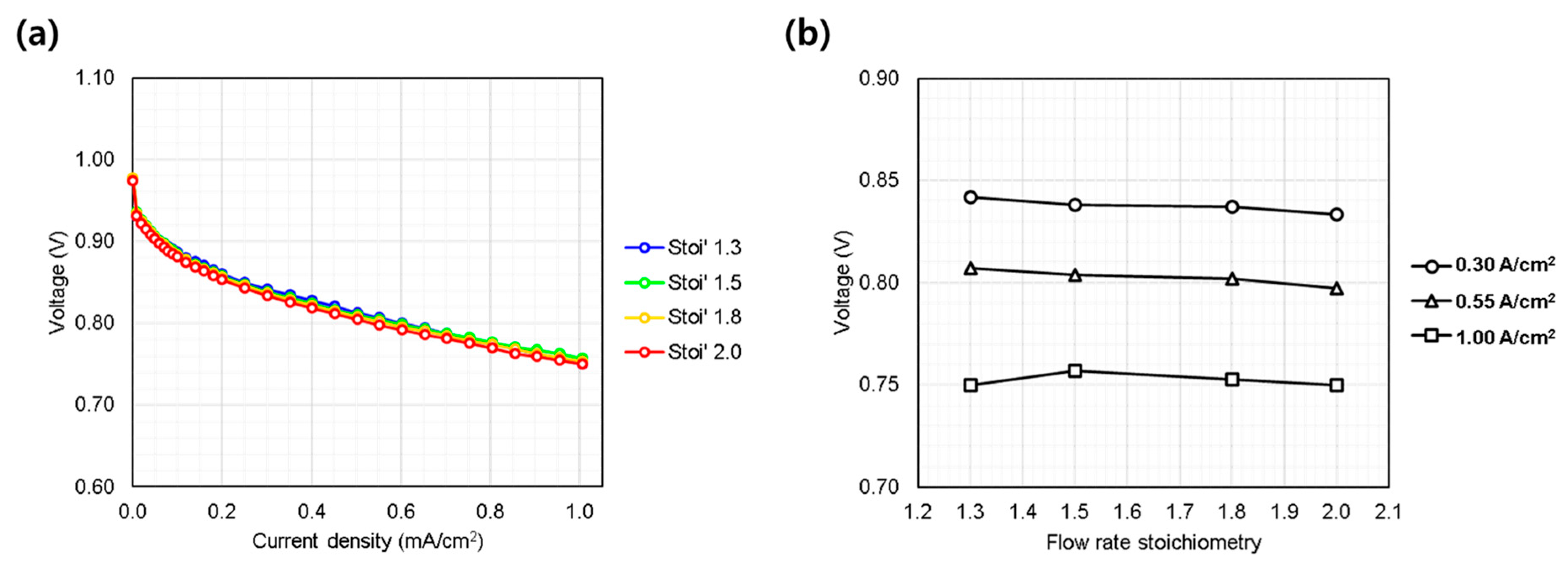 Energies 18 04270 g006