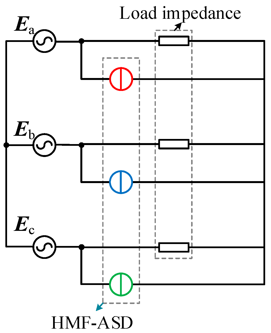 Energies 18 04278 g002 Energies 18 04278 g002
