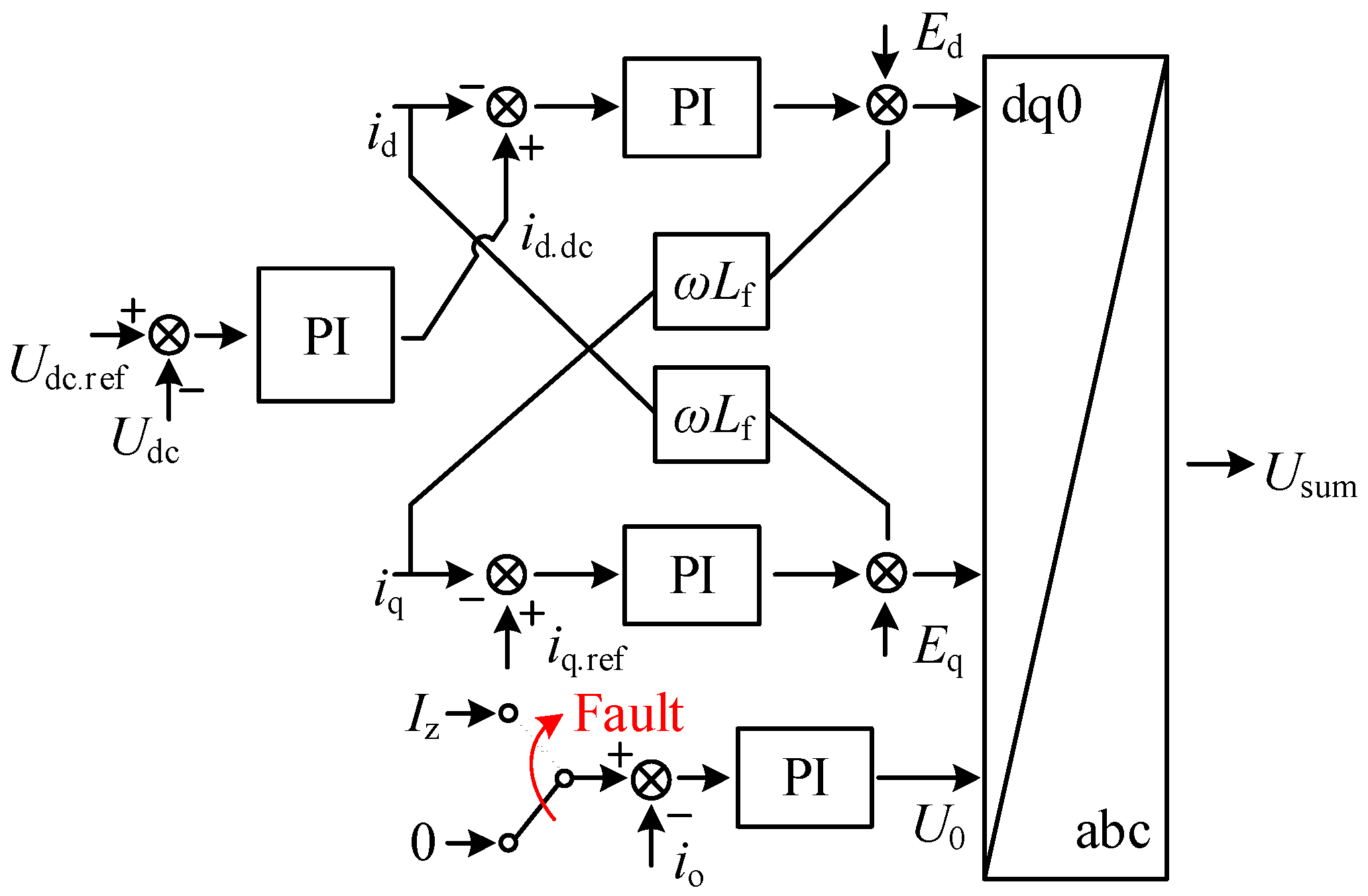 Energies 18 04278 g006 Energies 18 04278 g006