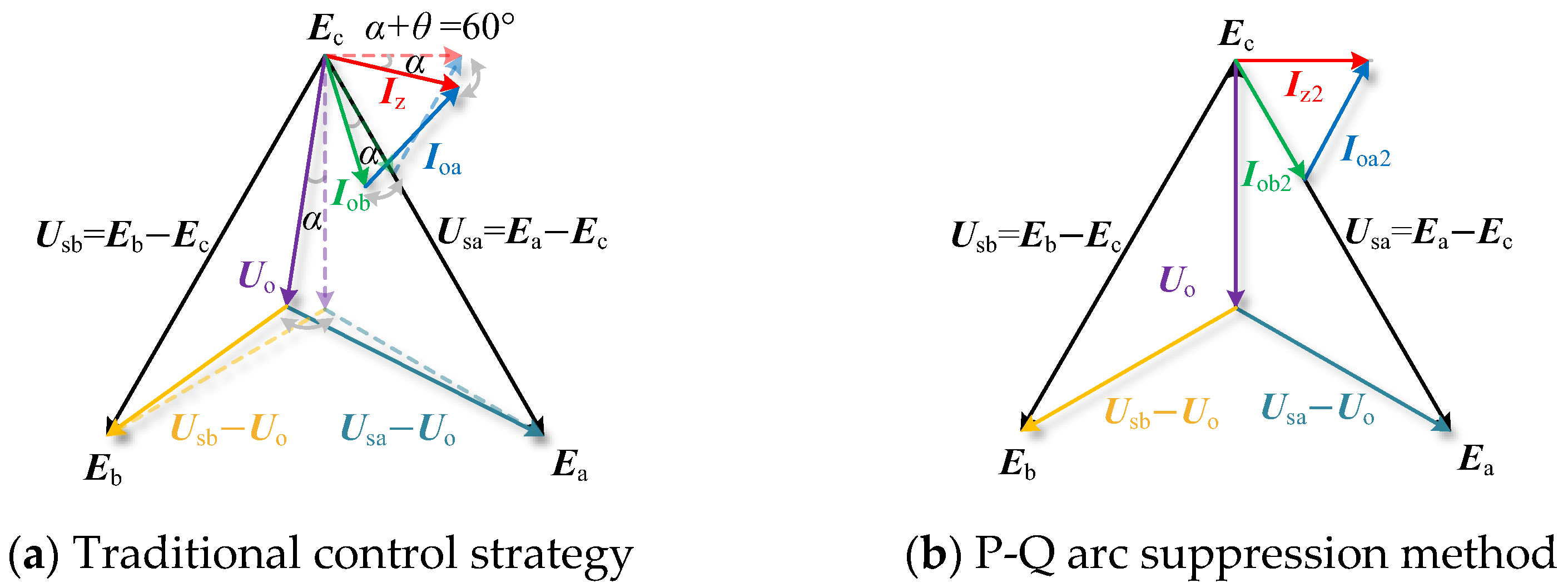 Energies 18 04278 g007 Energies 18 04278 g007