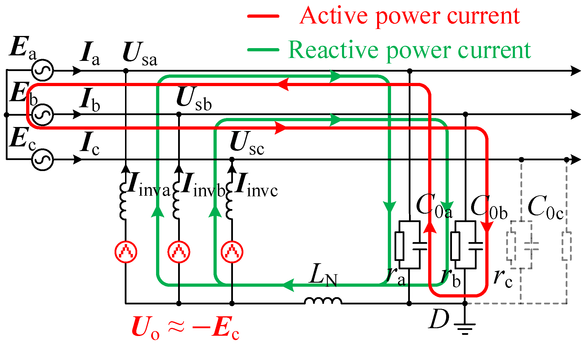 Energies 18 04278 g008 Energies 18 04278 g008
