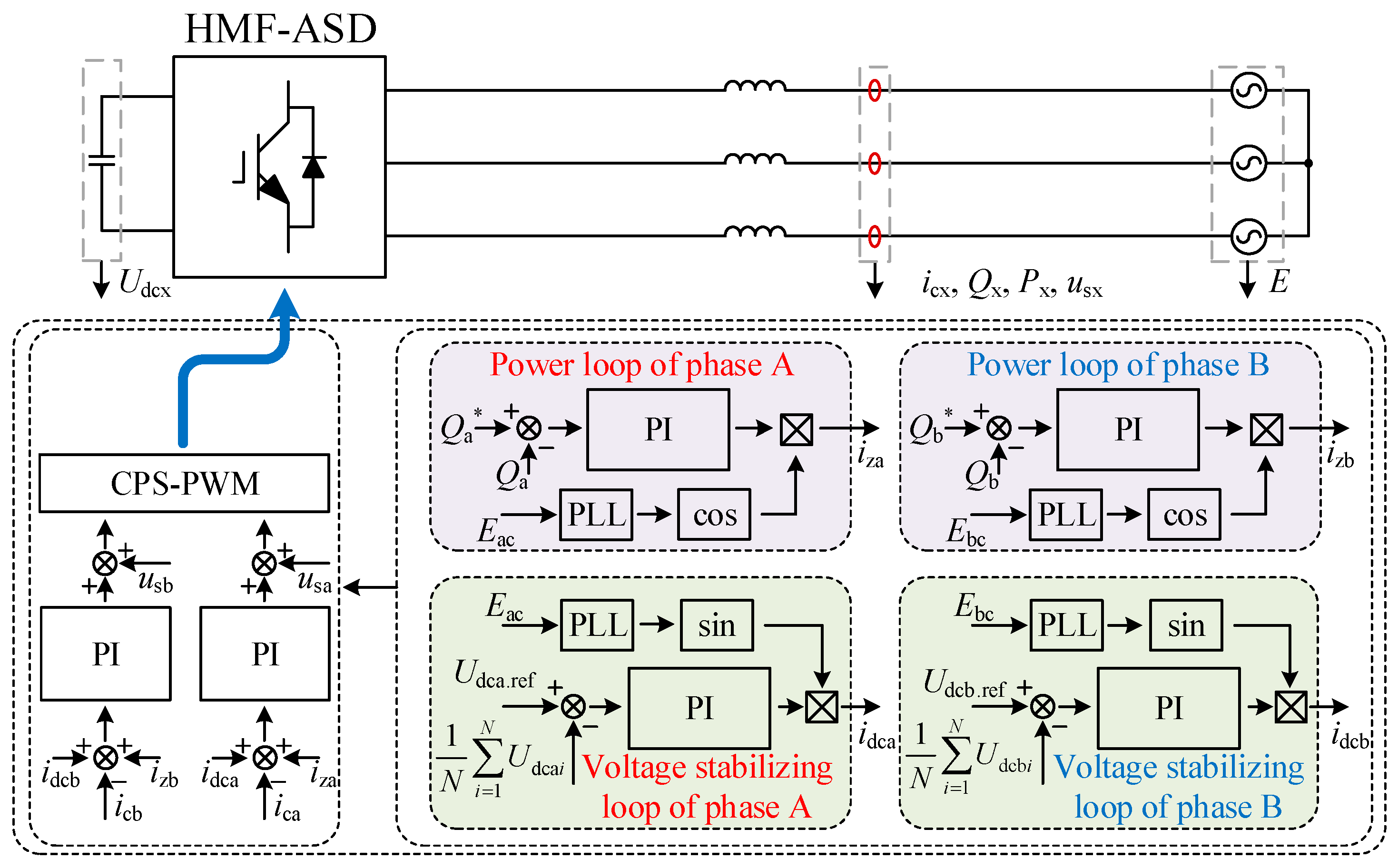 Energies 18 04278 g009 Energies 18 04278 g009