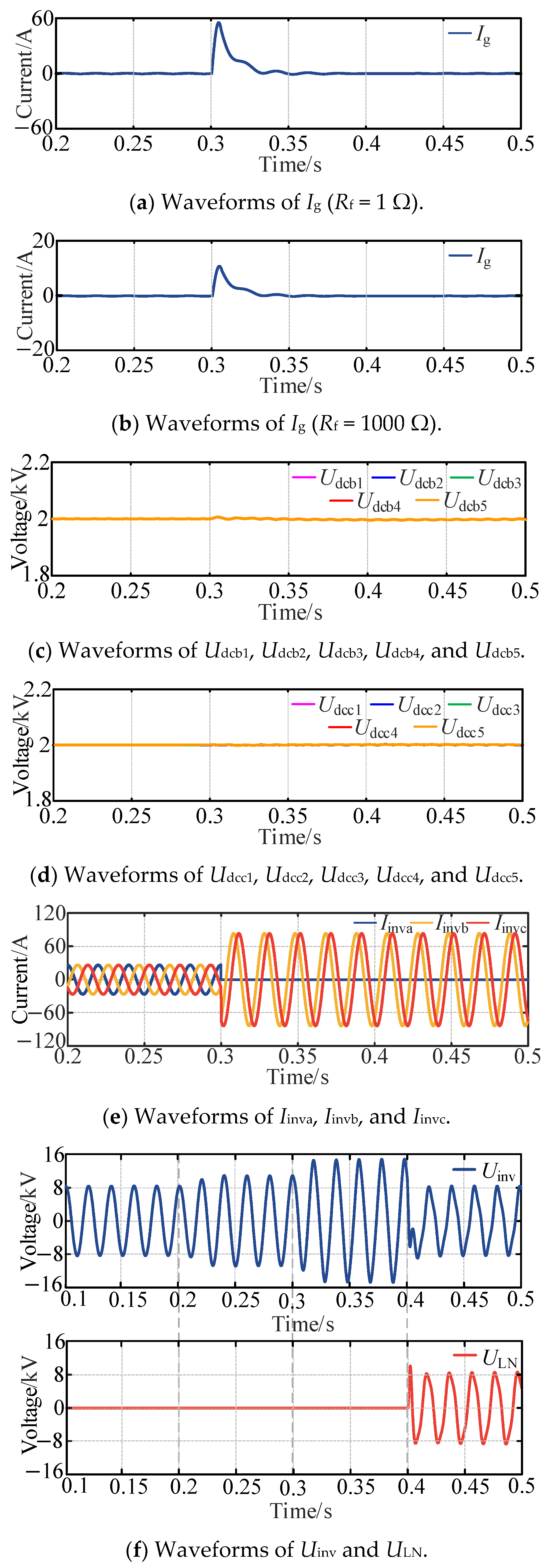 Energies 18 04278 g012 Energies 18 04278 g012