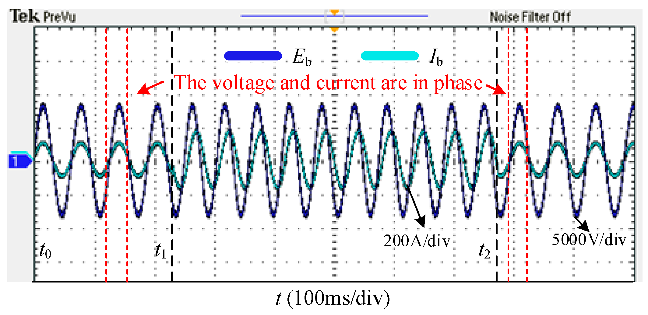 Energies 18 04278 g015 Energies 18 04278 g015